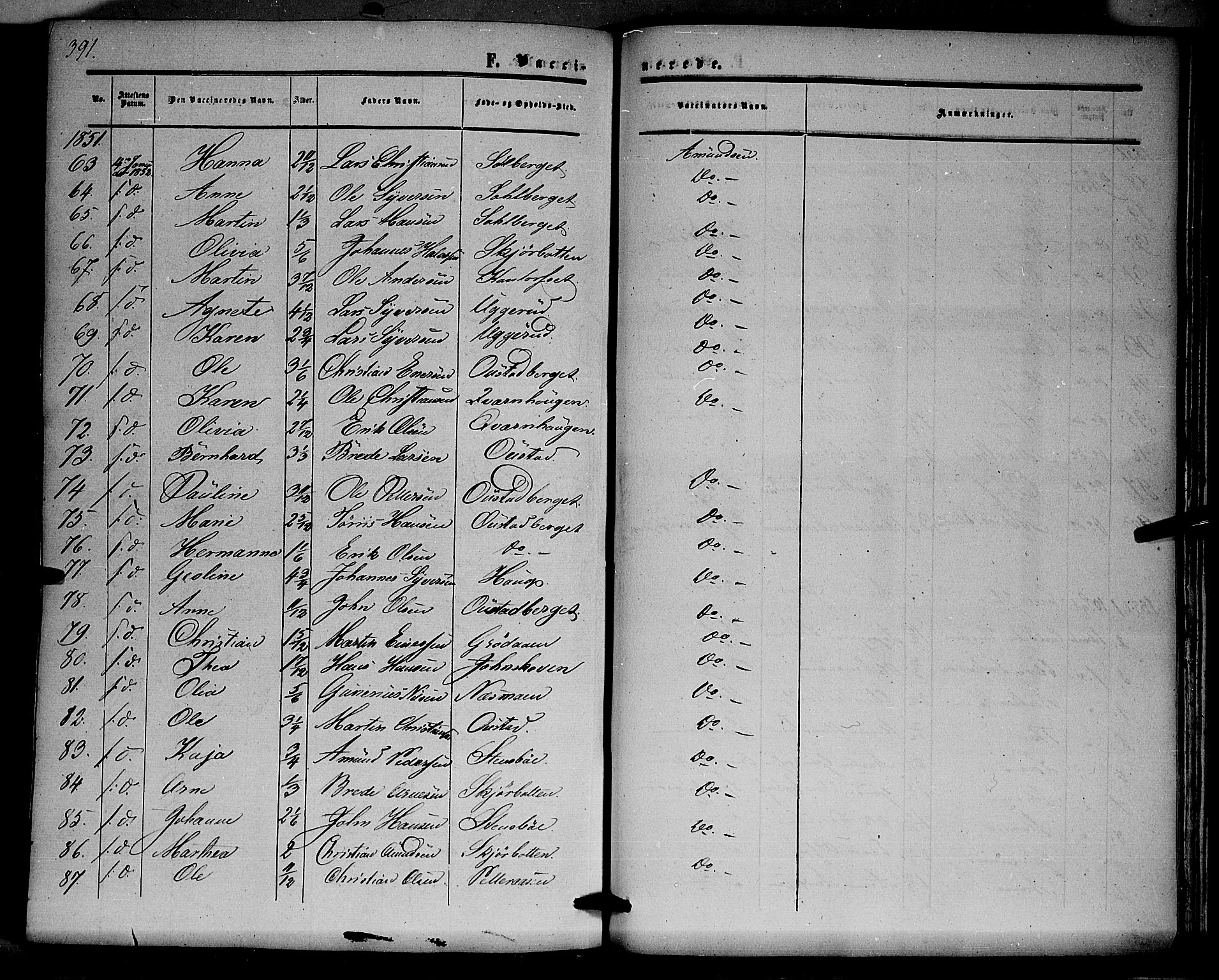 Hof prestekontor, AV/SAH-PREST-038/H/Ha/Haa/L0008: Parish register (official) no. 8, 1849-1861, p. 391