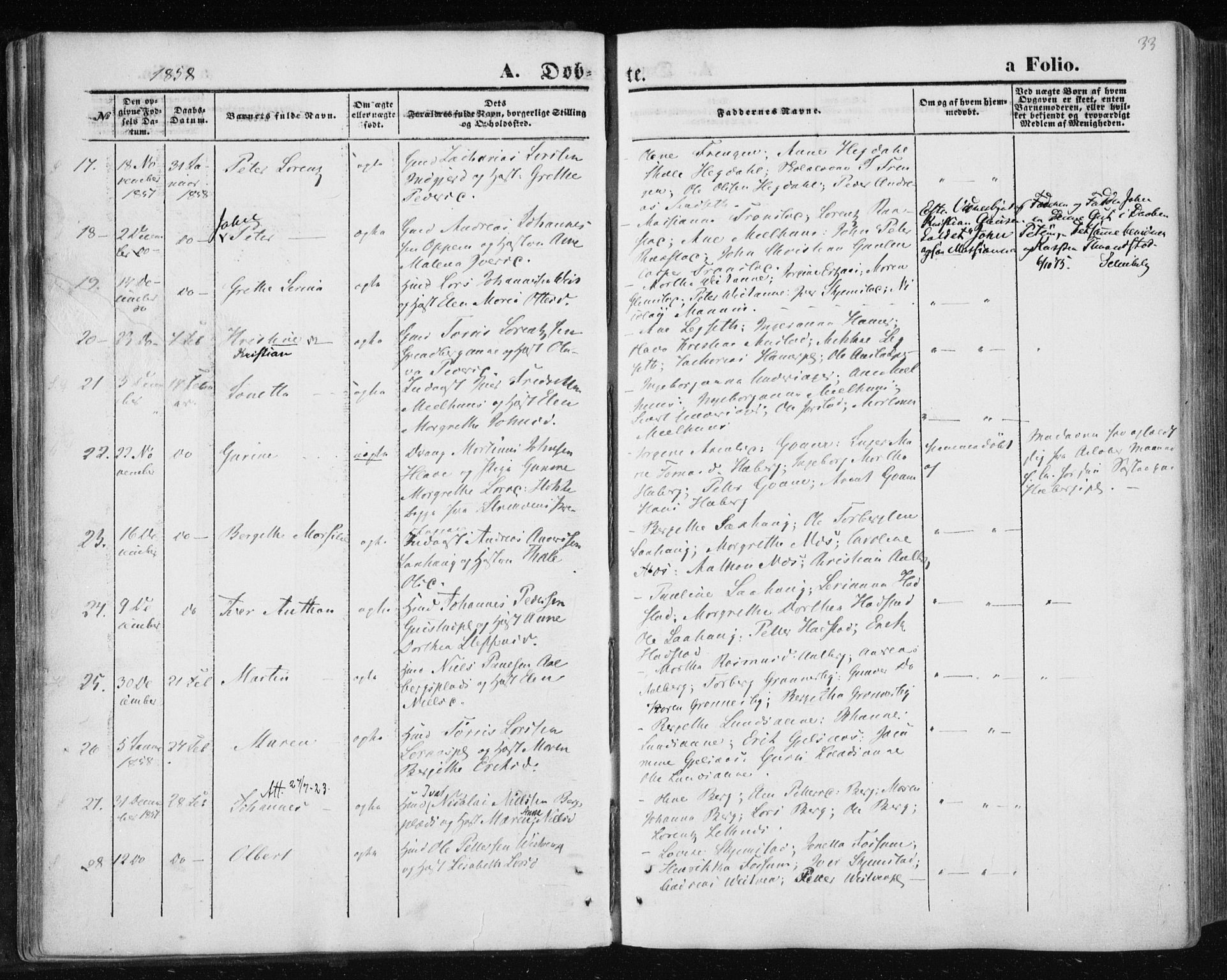 Ministerialprotokoller, klokkerbøker og fødselsregistre - Nord-Trøndelag, AV/SAT-A-1458/730/L0283: Parish register (official) no. 730A08, 1855-1865, p. 33