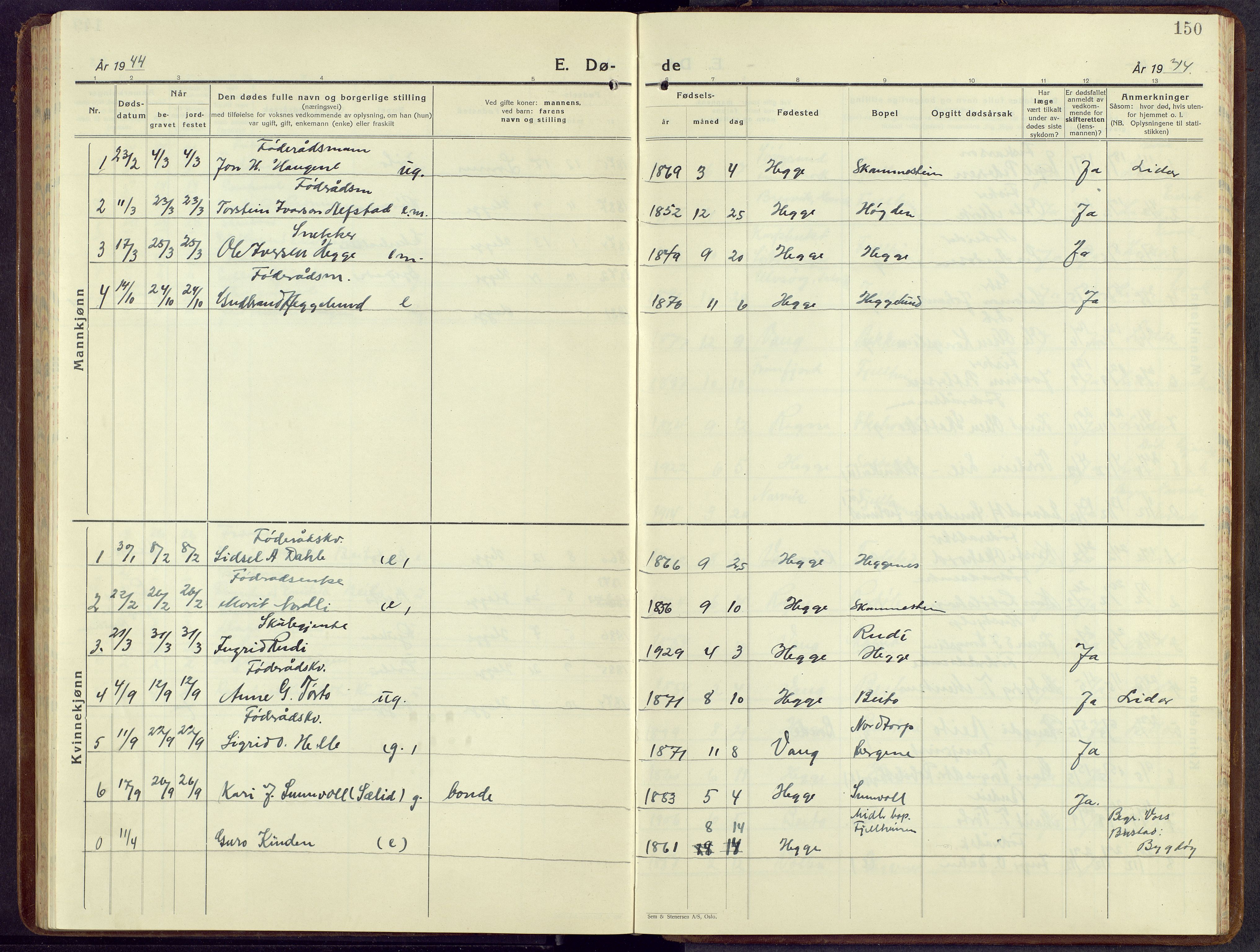 Øystre Slidre prestekontor, AV/SAH-PREST-138/H/Ha/Hab/L0010: Parish register (copy) no. 10, 1928-1948, p. 150