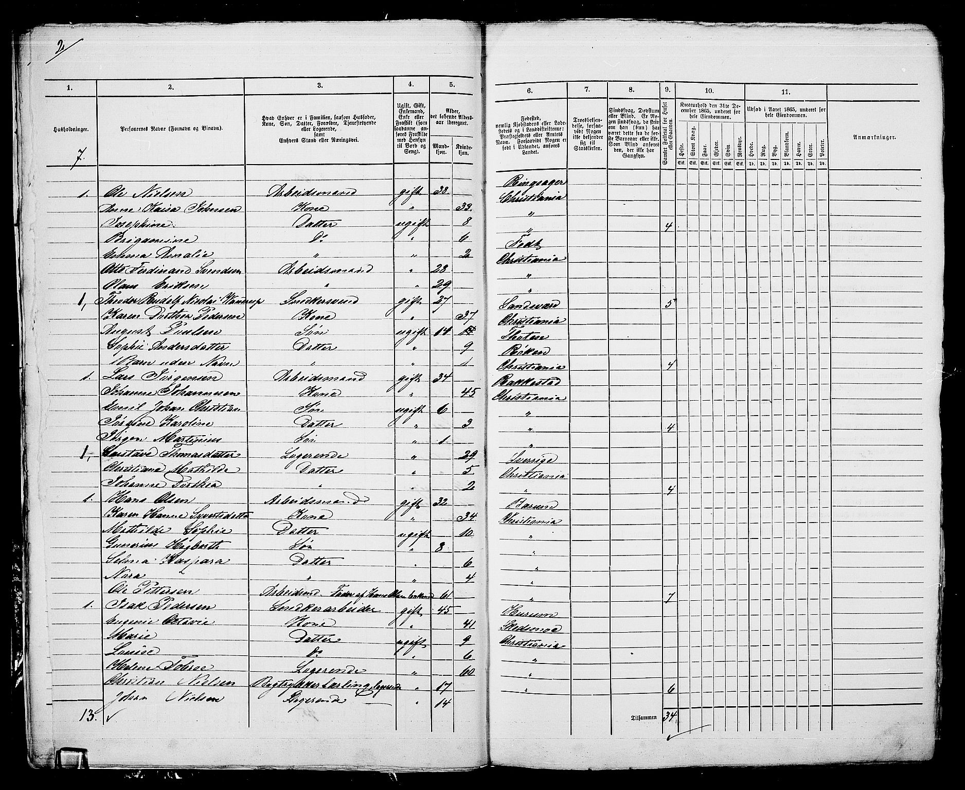 RA, 1865 census for Kristiania, 1865, p. 4432