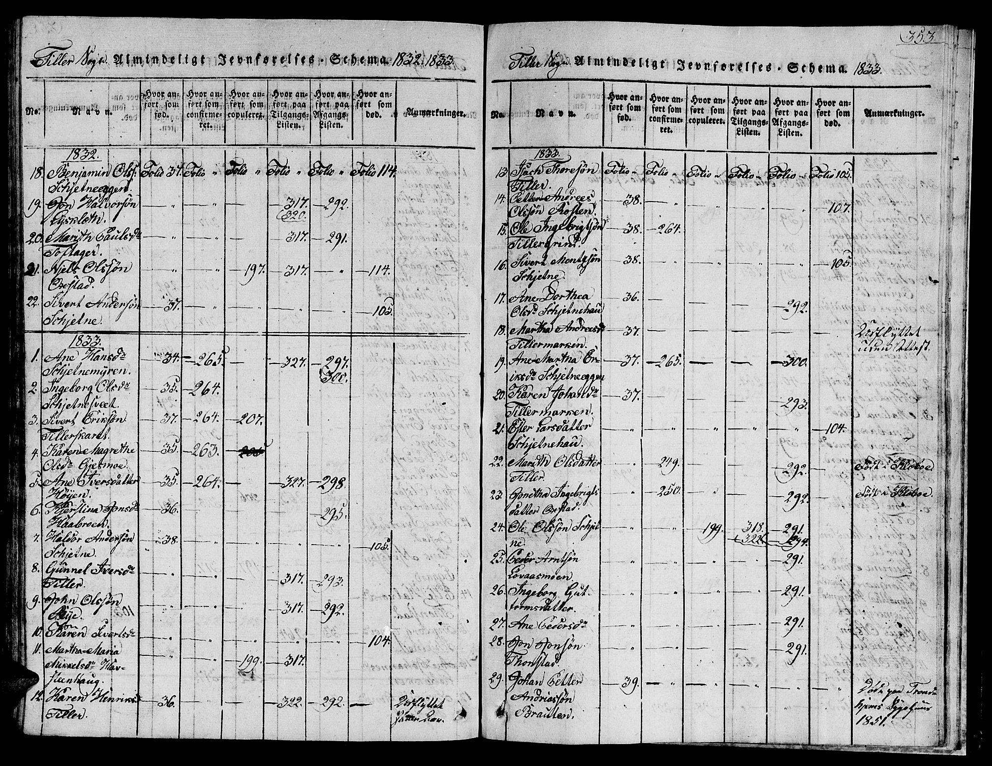 Ministerialprotokoller, klokkerbøker og fødselsregistre - Sør-Trøndelag, SAT/A-1456/621/L0458: Parish register (copy) no. 621C01, 1816-1865, p. 353
