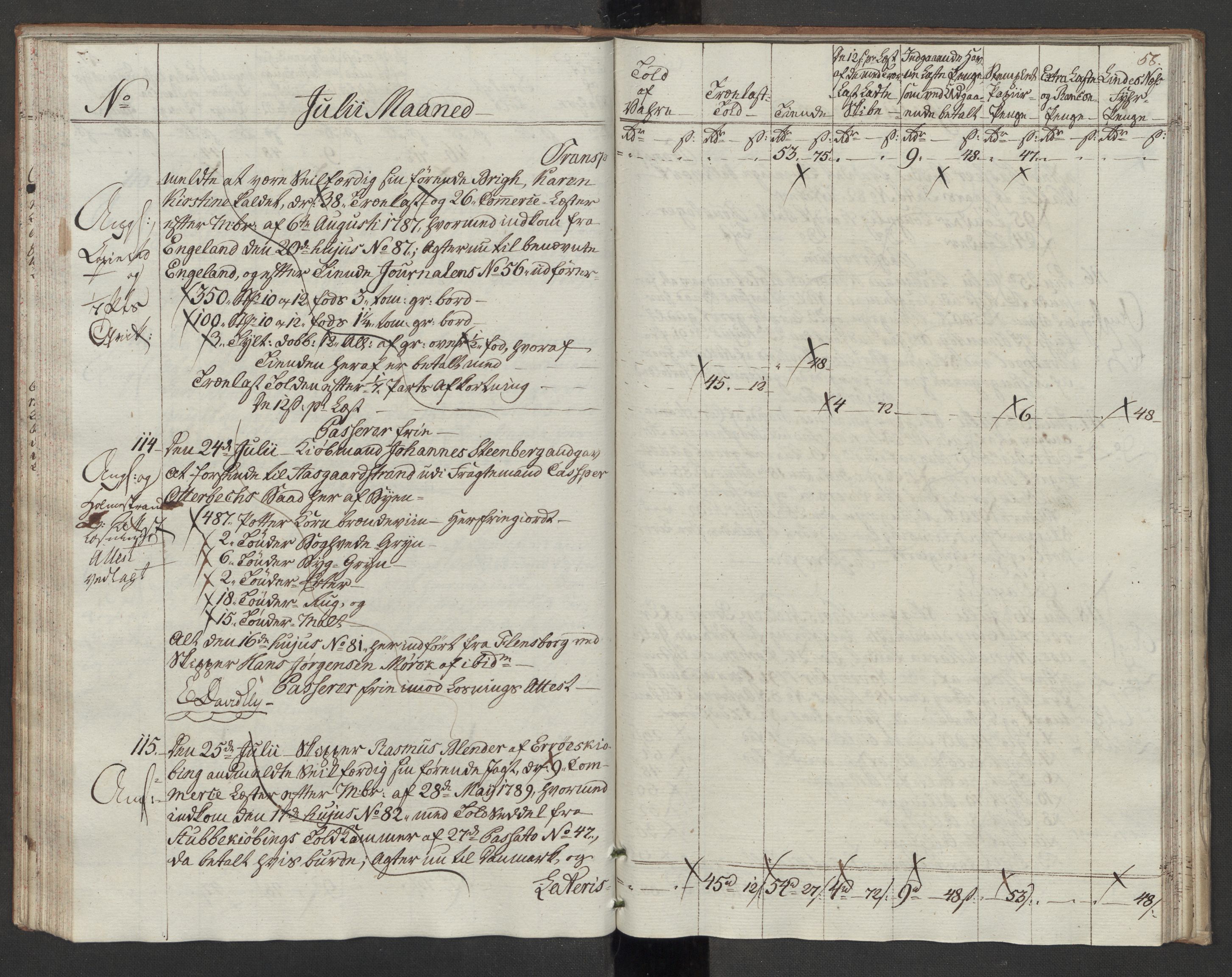 Generaltollkammeret, tollregnskaper, AV/RA-EA-5490/R10/L0054/0002: Tollregnskaper Tønsberg / Utgående tollbok, 1790-1792, p. 57b-58a