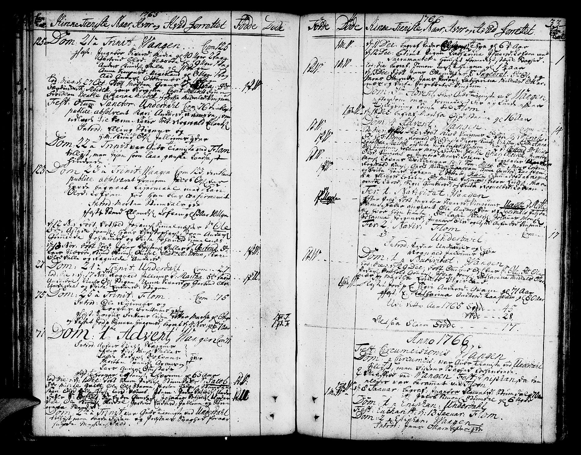 Aurland sokneprestembete, SAB/A-99937/H/Ha/Haa/L0004: Parish register (official) no. A 4, 1756-1801, p. 33