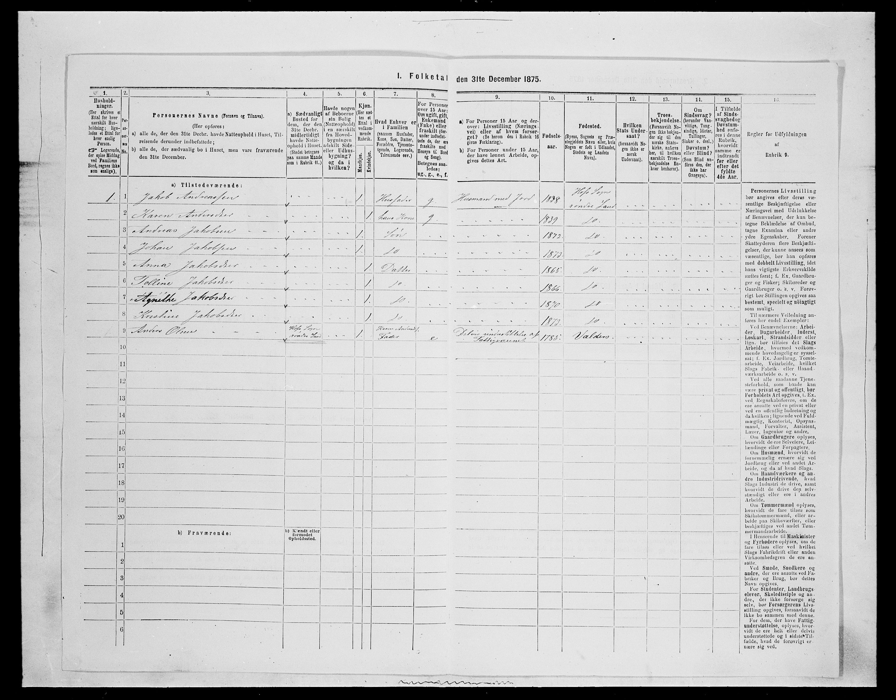 SAH, 1875 census for 0536P Søndre Land, 1875, p. 1466