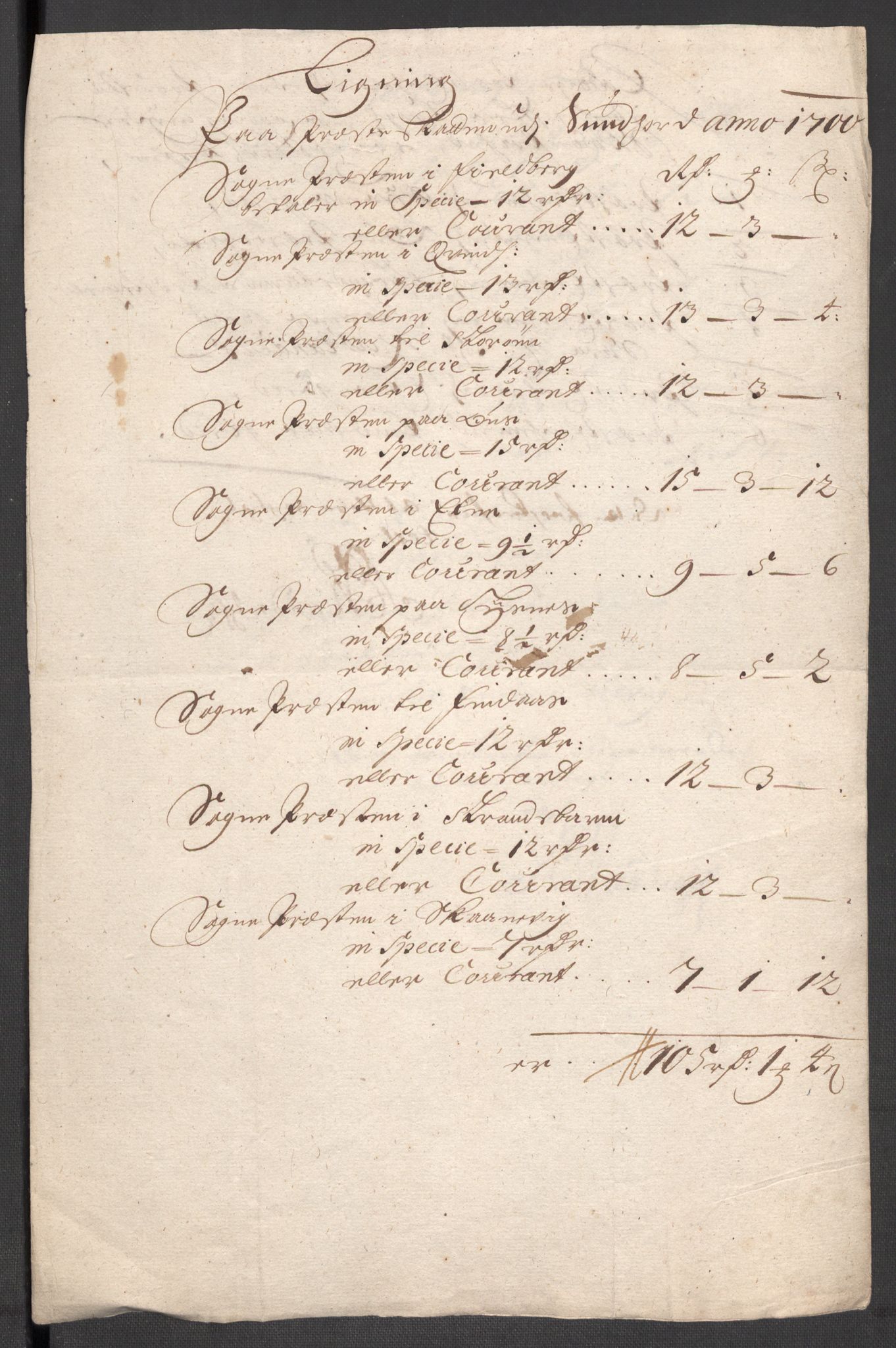 Rentekammeret inntil 1814, Reviderte regnskaper, Fogderegnskap, RA/EA-4092/R48/L2979: Fogderegnskap Sunnhordland og Hardanger, 1700-1701, p. 111
