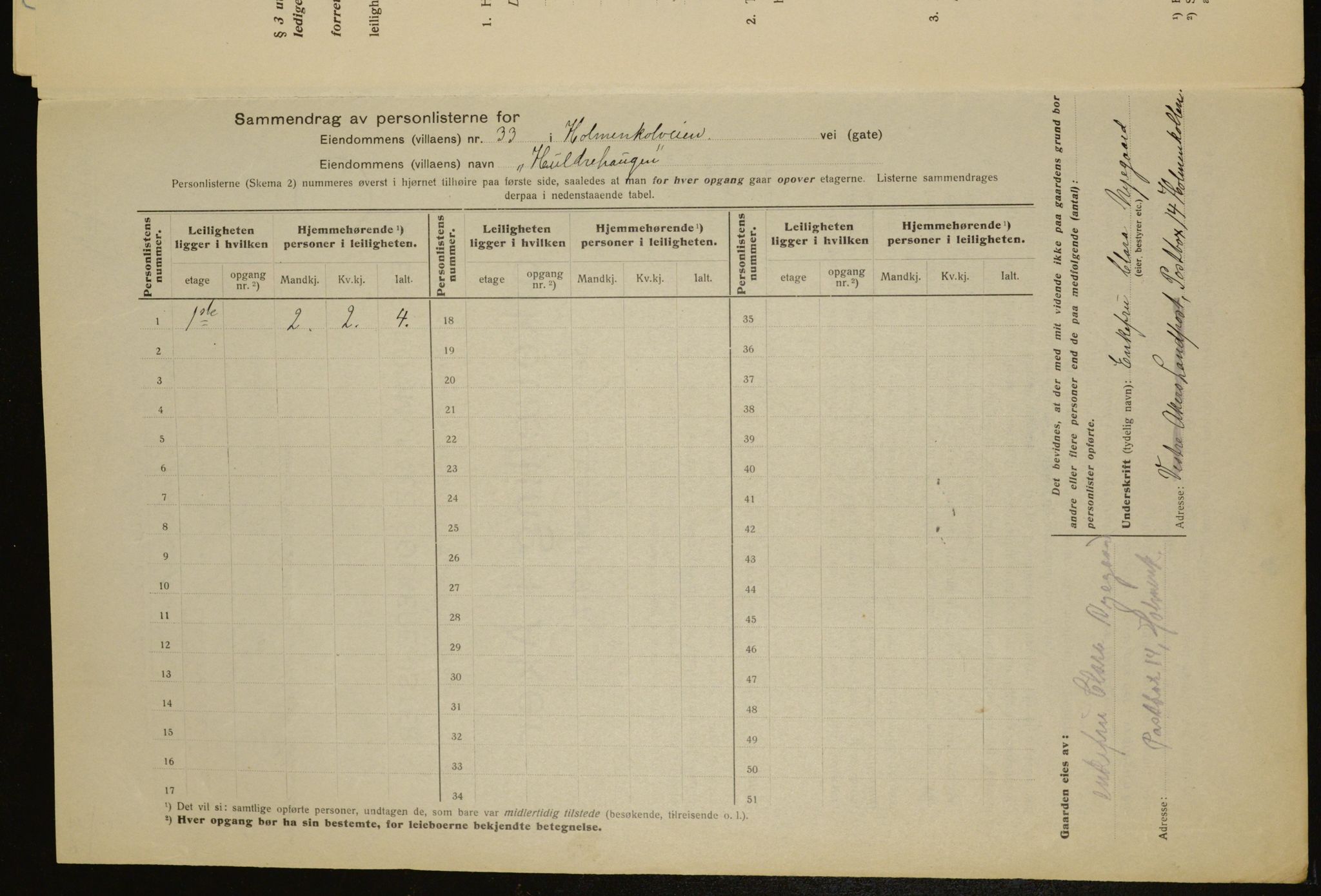 OBA, Municipal Census 1917 for Aker, 1917, p. 8244
