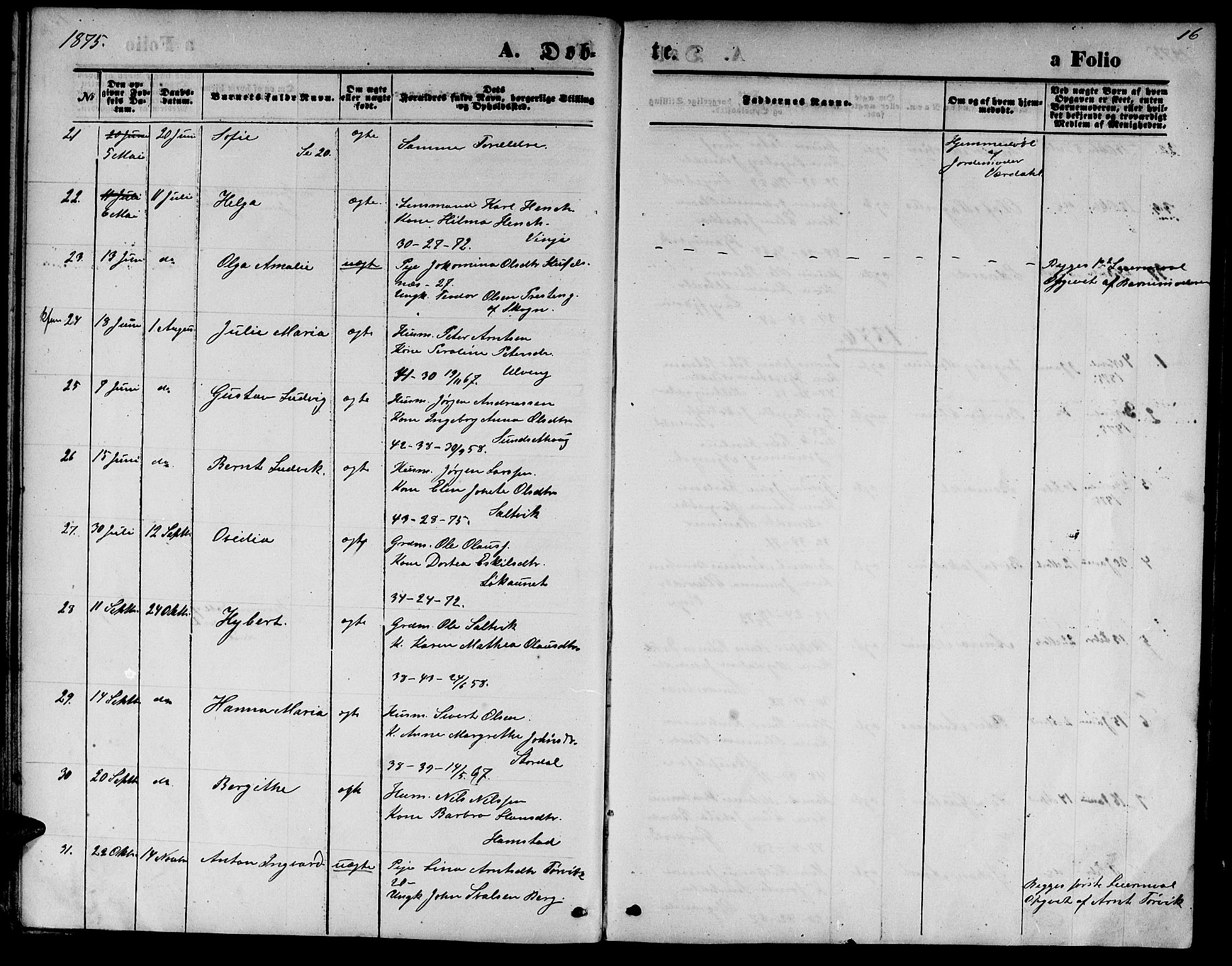 Ministerialprotokoller, klokkerbøker og fødselsregistre - Nord-Trøndelag, AV/SAT-A-1458/733/L0326: Parish register (copy) no. 733C01, 1871-1887, p. 16