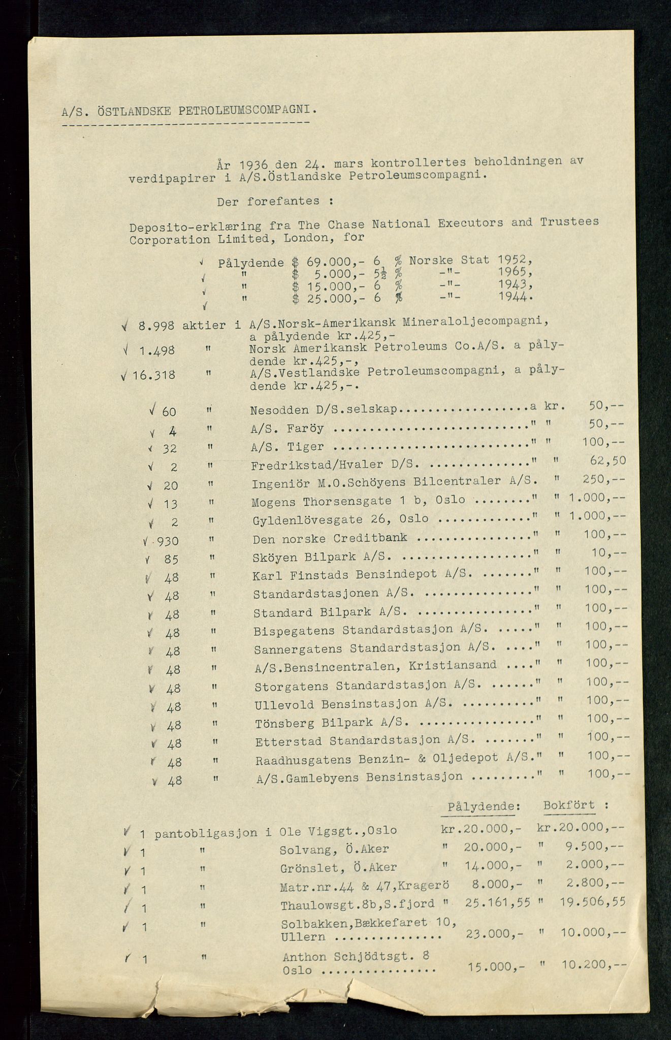 PA 1534 - Østlandske Petroleumscompagni A/S, AV/SAST-A-101954/A/Aa/L0002/0004: Generalforsamlinger. / Generalforsamling, 1936, p. 12