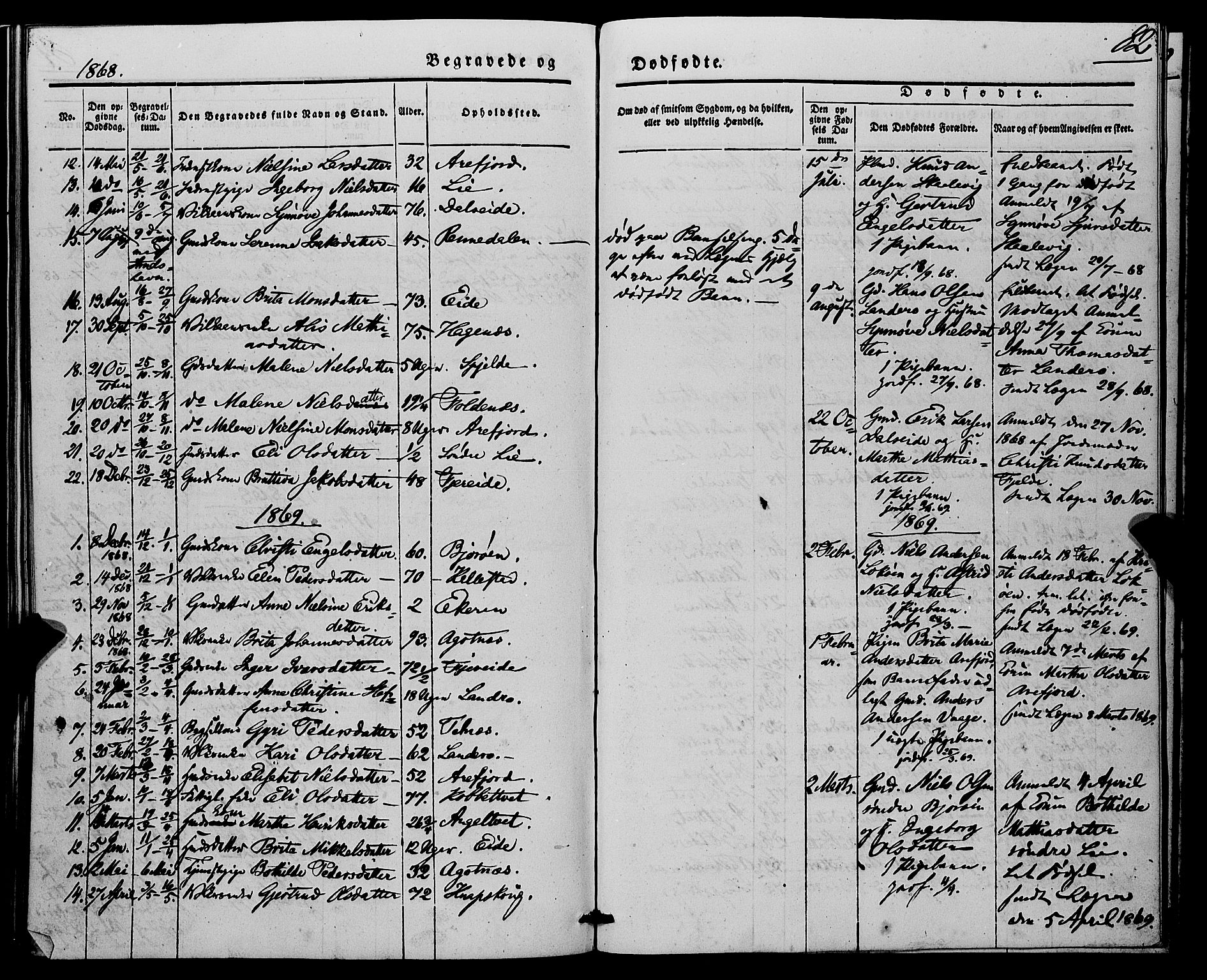 Fjell sokneprestembete, SAB/A-75301/H/Haa: Parish register (official) no. A 7, 1847-1877, p. 82