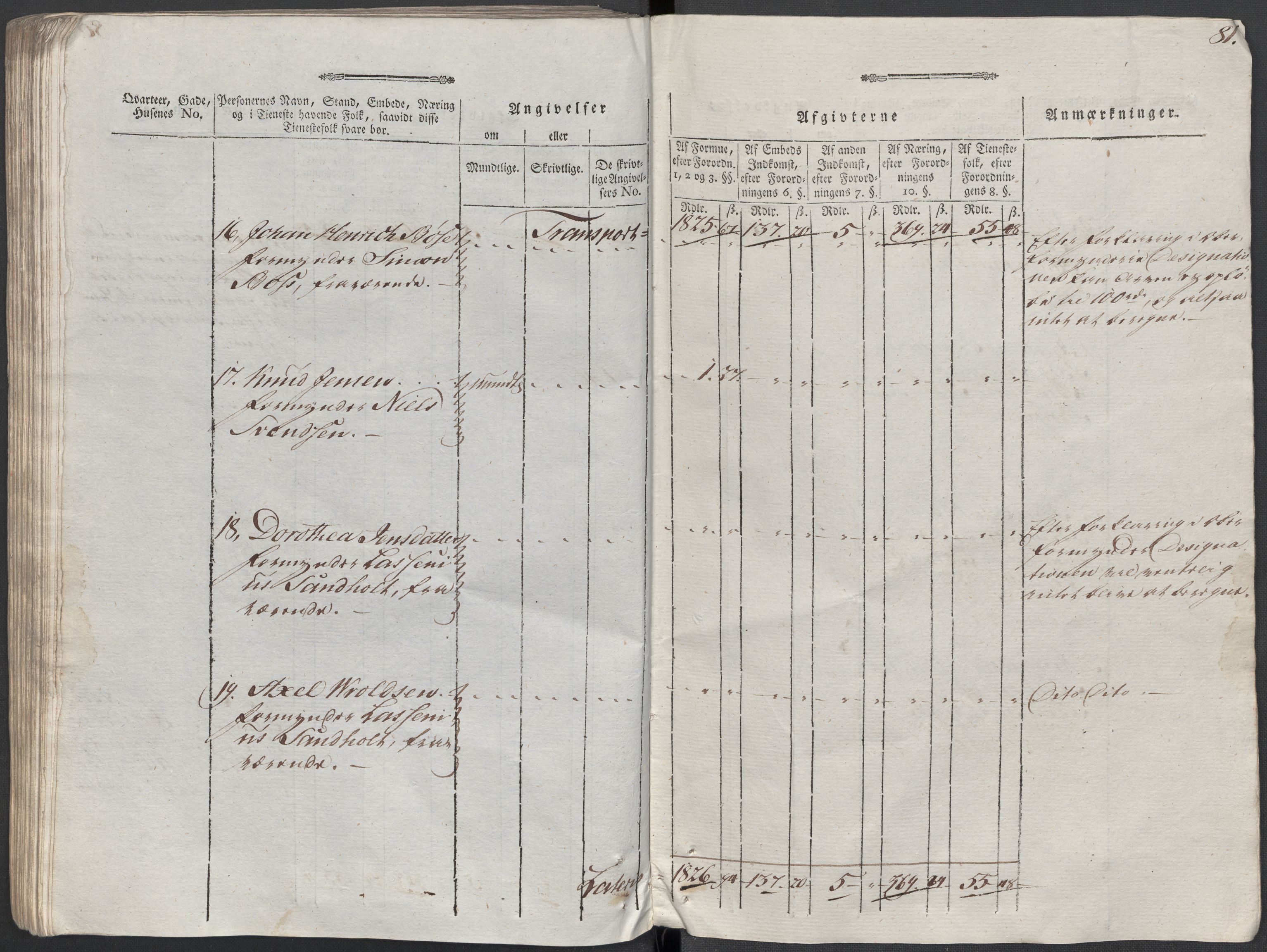 Rentekammeret inntil 1814, Reviderte regnskaper, Mindre regnskaper, AV/RA-EA-4068/Rf/Rfe/L0002: Arendal. Bergen, 1789, p. 422