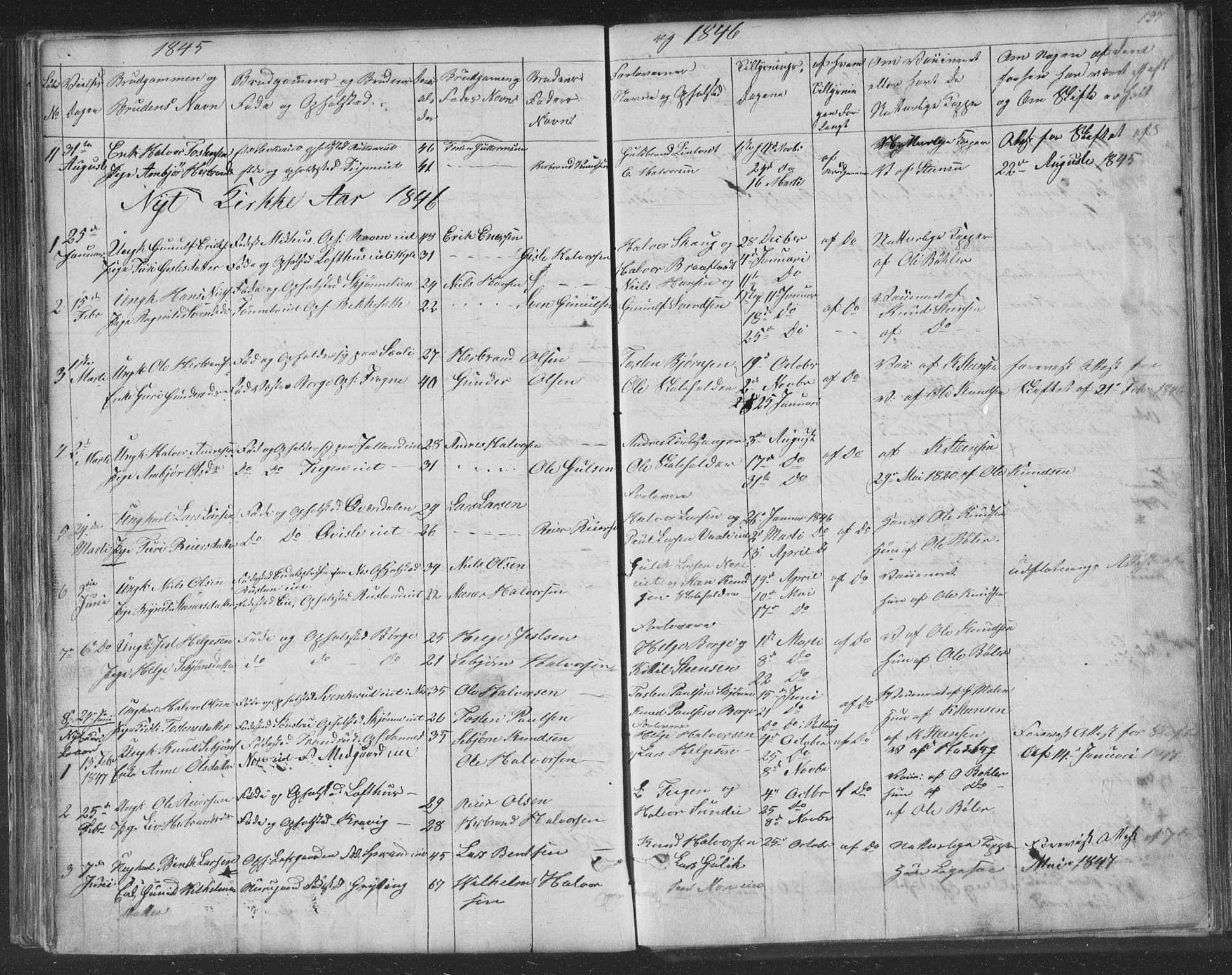 Nore kirkebøker, AV/SAKO-A-238/F/Fa/L0001: Parish register (official) no. I 1, 1836-1855, p. 137