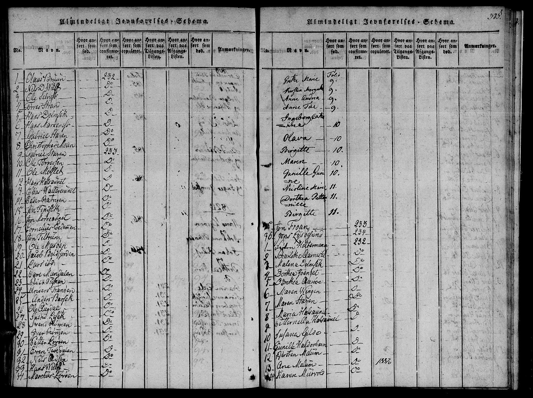 Ministerialprotokoller, klokkerbøker og fødselsregistre - Sør-Trøndelag, SAT/A-1456/655/L0675: Parish register (official) no. 655A04, 1818-1830, p. 325