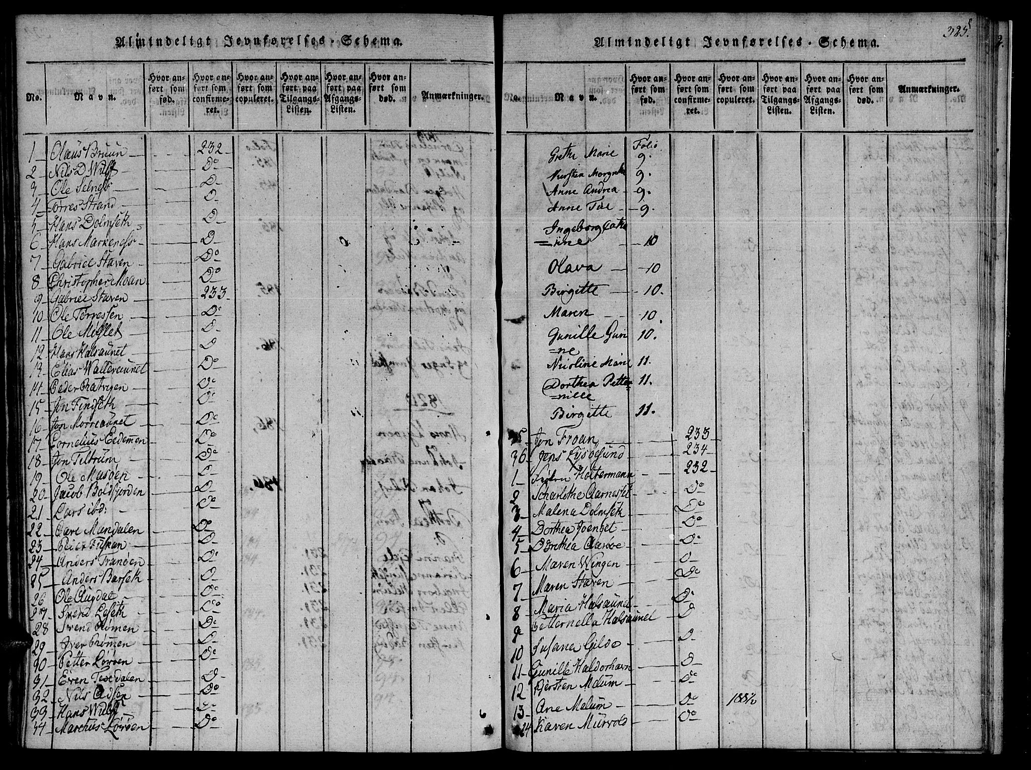 Ministerialprotokoller, klokkerbøker og fødselsregistre - Sør-Trøndelag, AV/SAT-A-1456/655/L0675: Parish register (official) no. 655A04, 1818-1830, p. 325