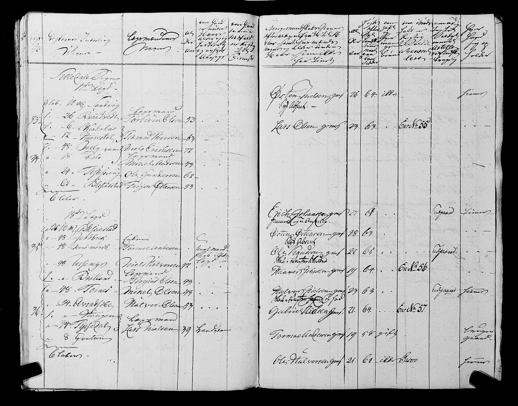 Fylkesmannen i Rogaland, AV/SAST-A-101928/99/3/325/325CA, 1655-1832, p. 6000