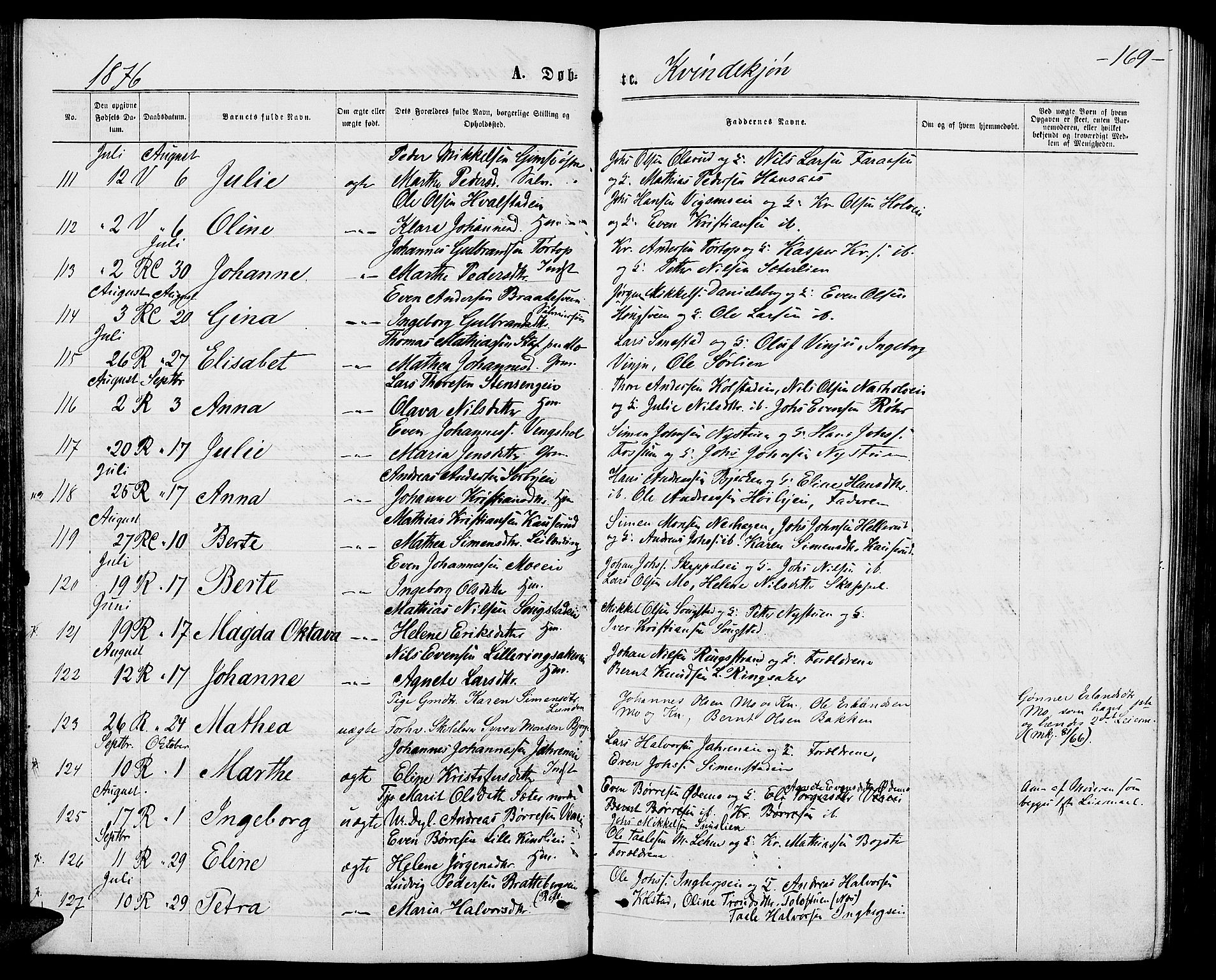 Ringsaker prestekontor, AV/SAH-PREST-014/L/La/L0008: Parish register (copy) no. 8, 1870-1878, p. 169