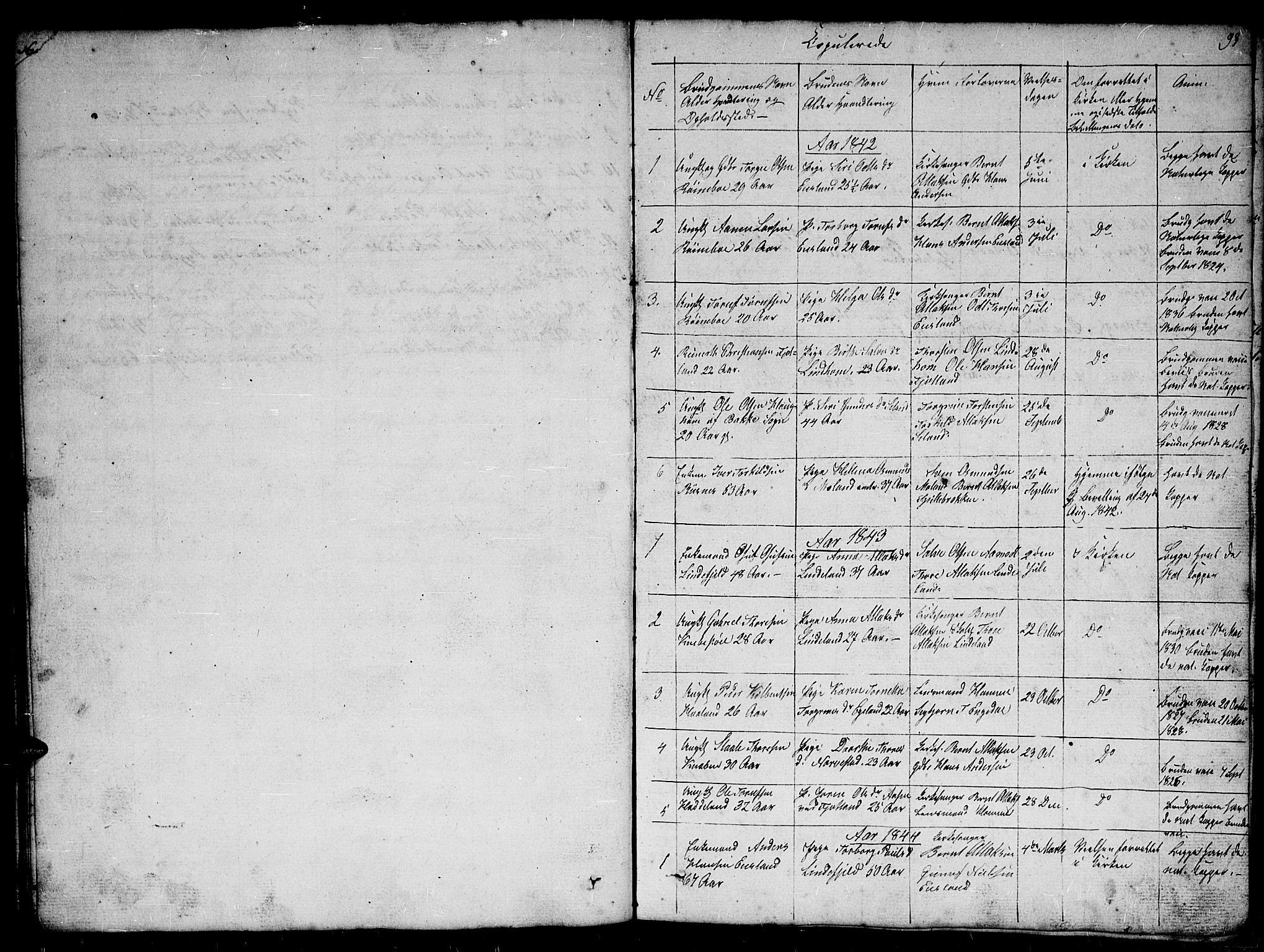 Fjotland sokneprestkontor, SAK/1111-0010/F/Fb/L0002: Parish register (copy) no. B 2, 1841-1871, p. 93