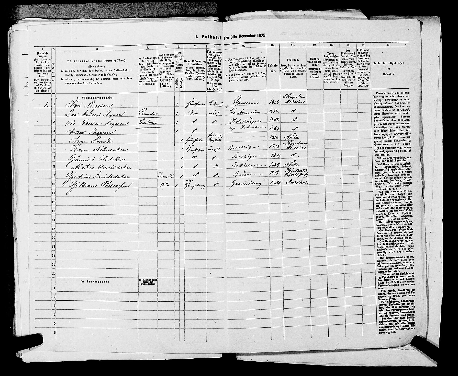 SAKO, 1875 census for 0613L Norderhov/Norderhov, Haug og Lunder, 1875, p. 1686