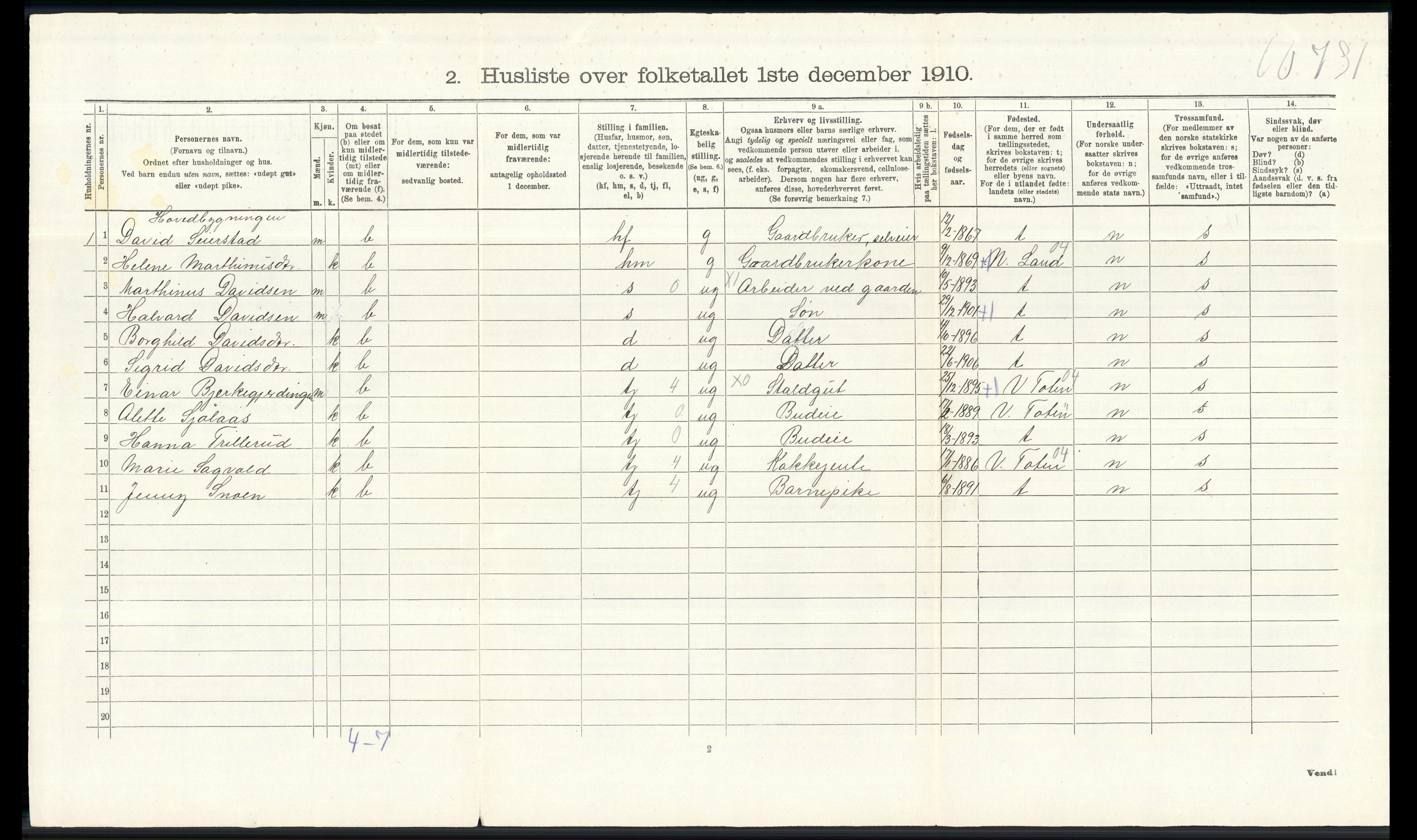 RA, 1910 census for Østre Toten, 1910, p. 2552