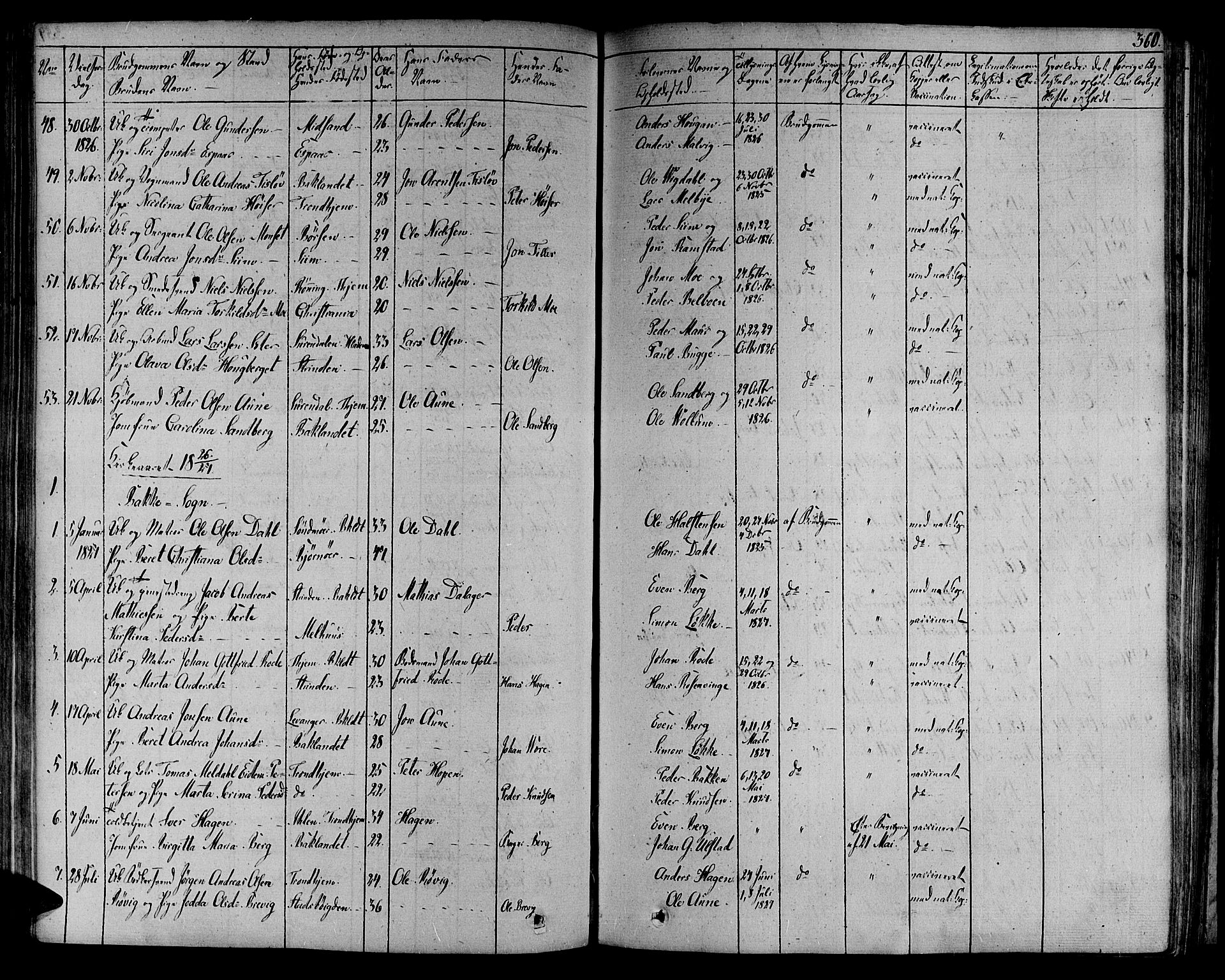 Ministerialprotokoller, klokkerbøker og fødselsregistre - Sør-Trøndelag, SAT/A-1456/606/L0286: Parish register (official) no. 606A04 /1, 1823-1840, p. 360