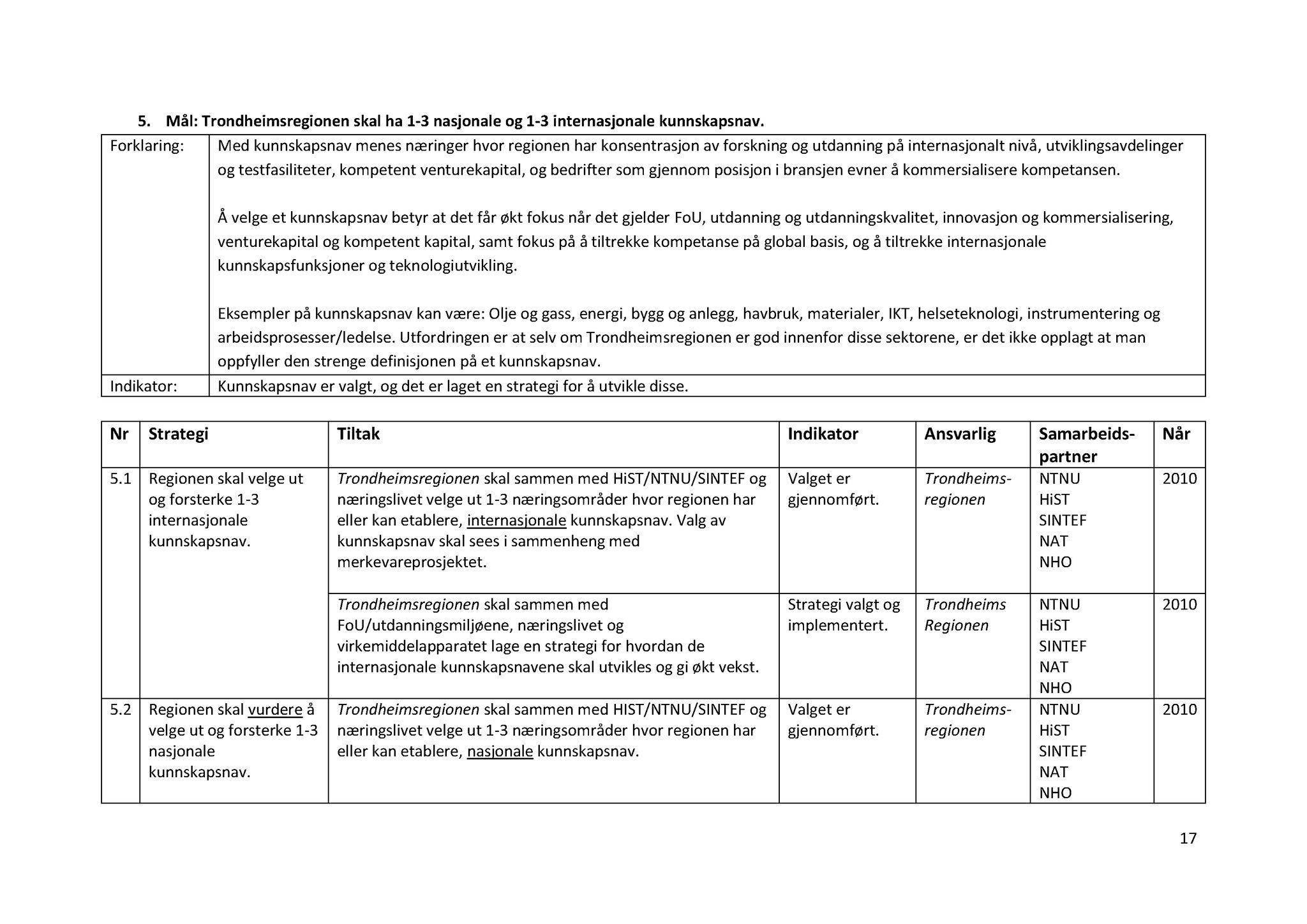 Klæbu Kommune, TRKO/KK/01-KS/L003: Kommunestyret - Møtedokumenter, 2010, p. 343