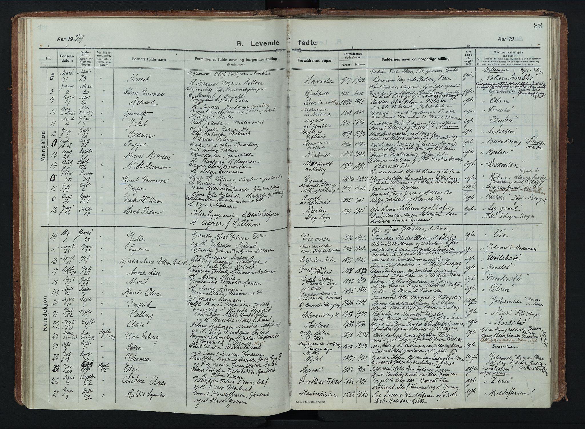 Stange prestekontor, AV/SAH-PREST-002/K/L0028: Parish register (official) no. 28, 1913-1932, p. 88