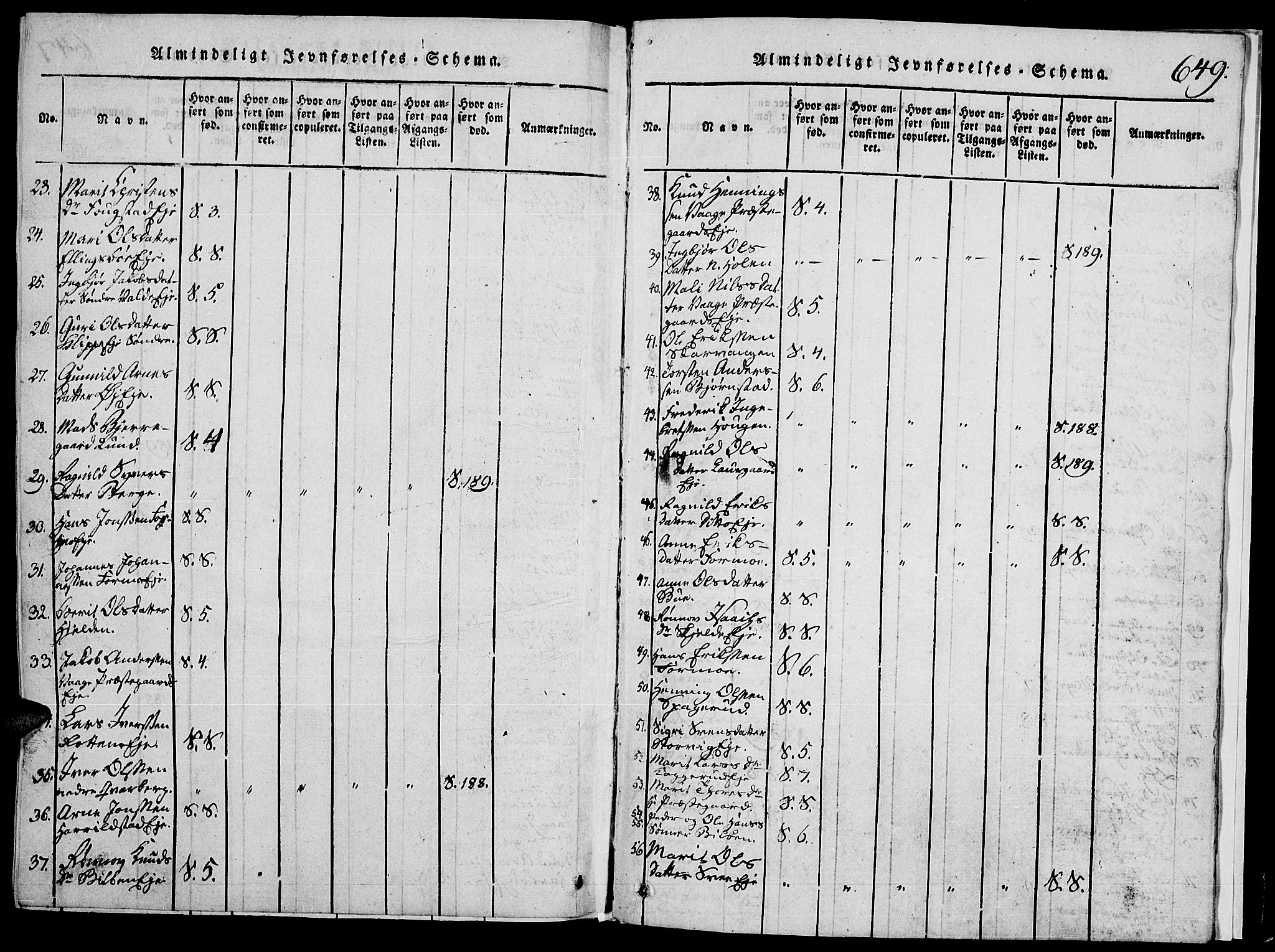 Vågå prestekontor, SAH/PREST-076/H/Ha/Hab/L0001: Parish register (copy) no. 1, 1815-1827, p. 648-649