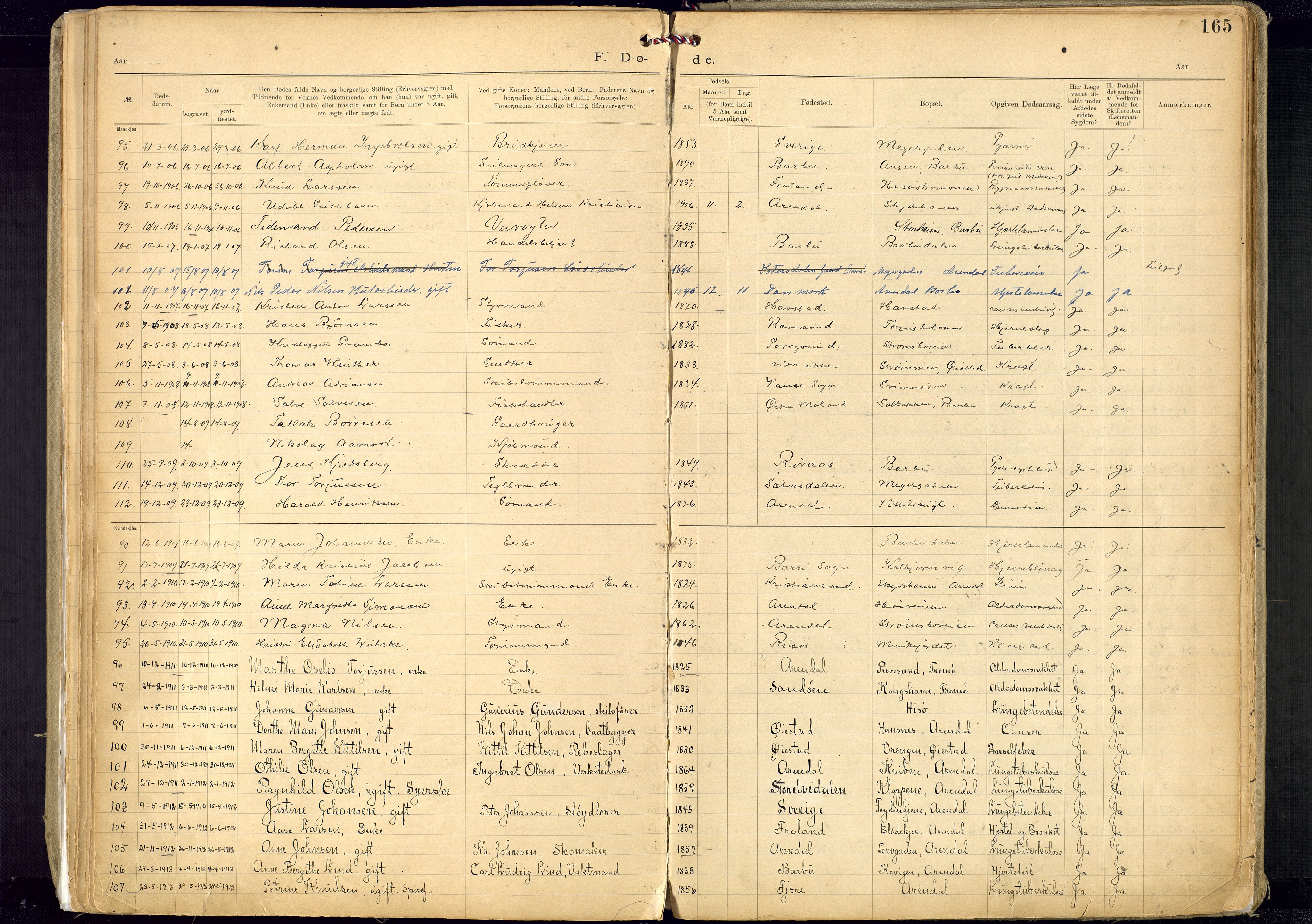 Metodistmenigheten, Arendal, SAK/1292-0011/F/Fa/L0005: Dissenter register no. 5, 1892-1942, p. 165