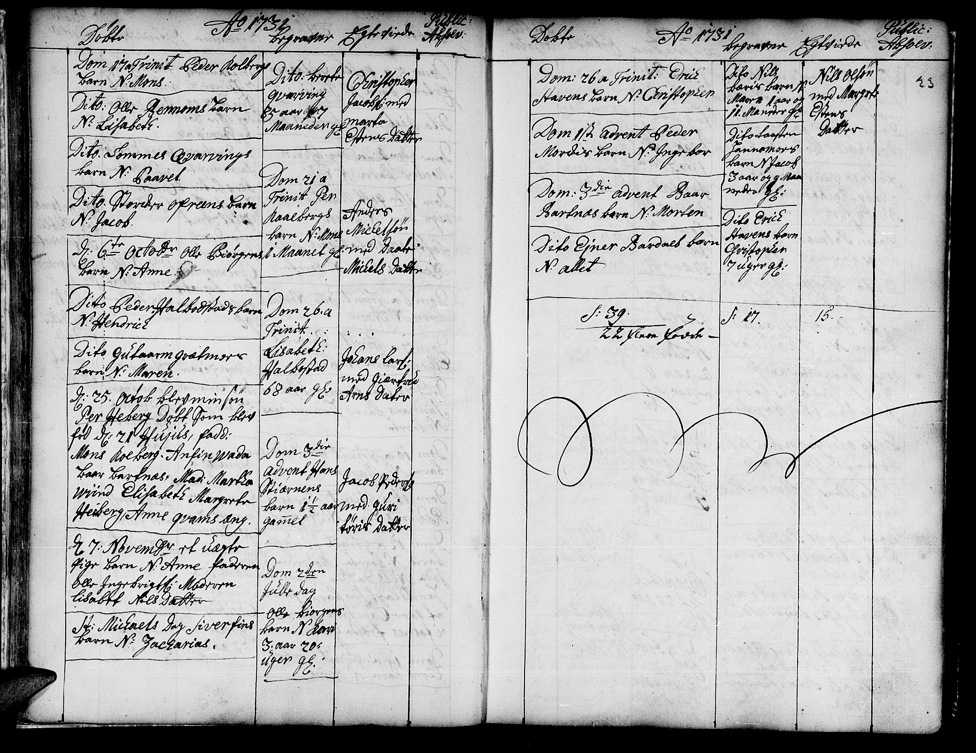 Ministerialprotokoller, klokkerbøker og fødselsregistre - Nord-Trøndelag, SAT/A-1458/741/L0385: Parish register (official) no. 741A01, 1722-1815, p. 23