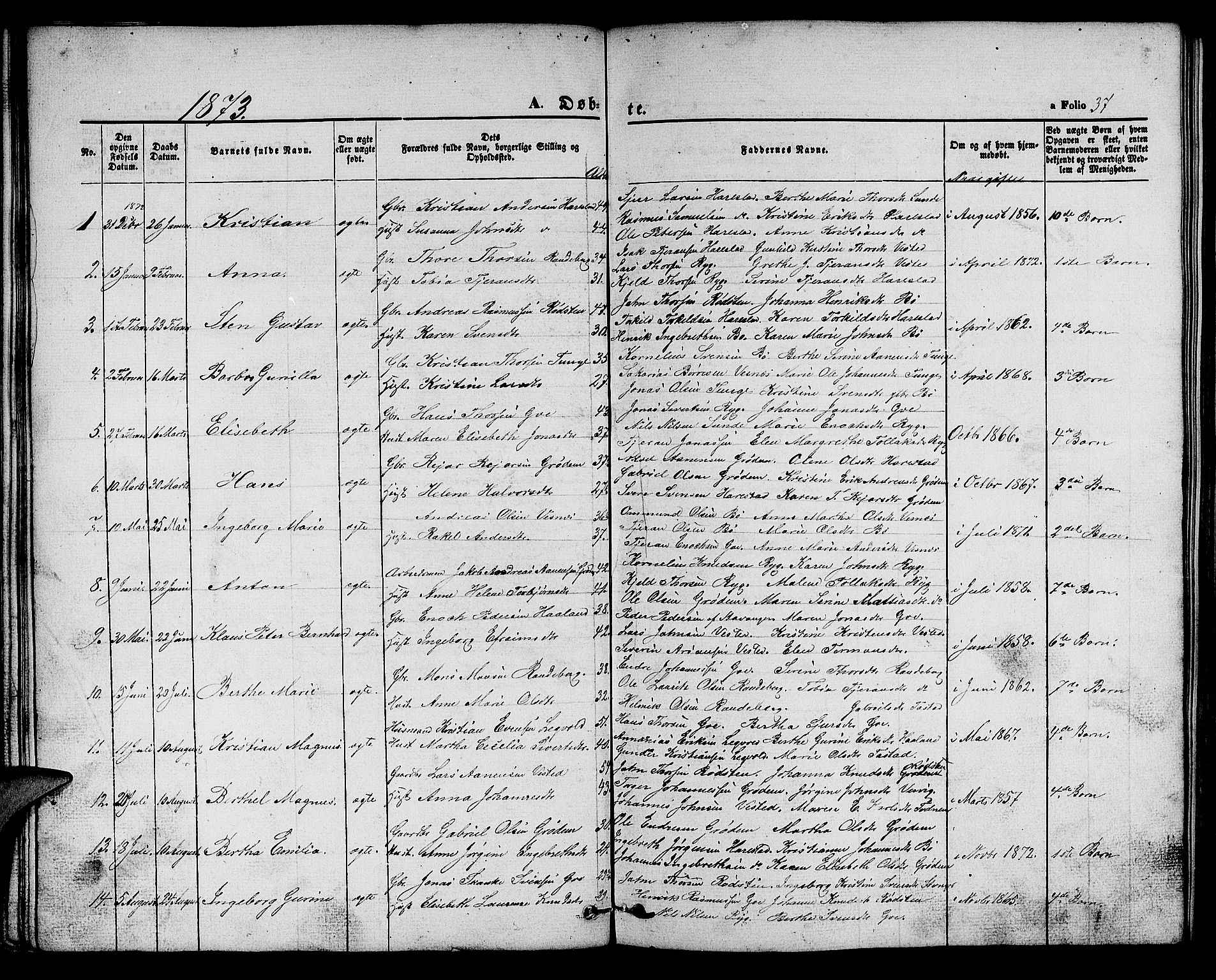 Hetland sokneprestkontor, AV/SAST-A-101826/30/30BB/L0002: Parish register (copy) no. B 2, 1856-1891, p. 37