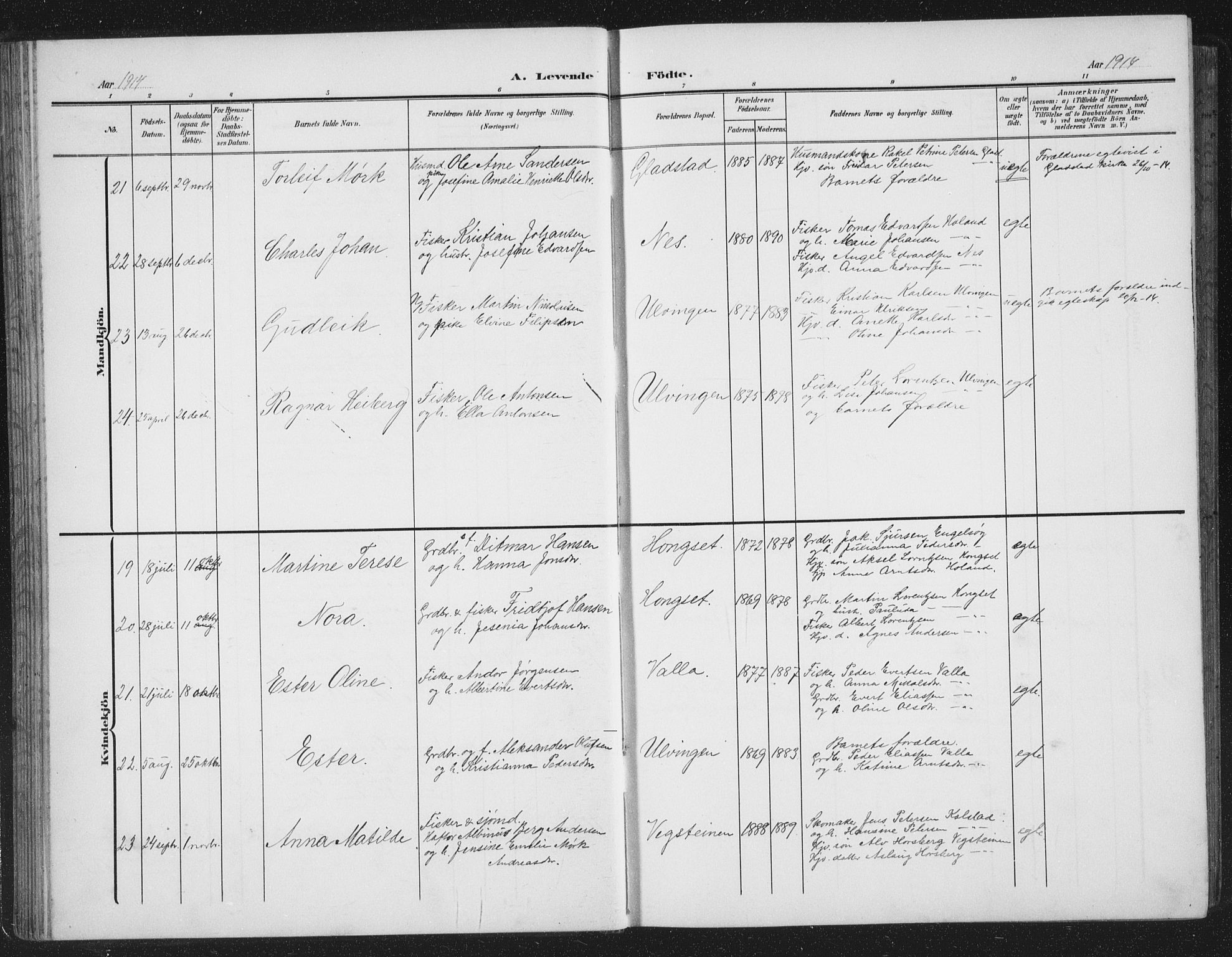 Ministerialprotokoller, klokkerbøker og fødselsregistre - Nordland, AV/SAT-A-1459/816/L0254: Parish register (copy) no. 816C04, 1905-1934