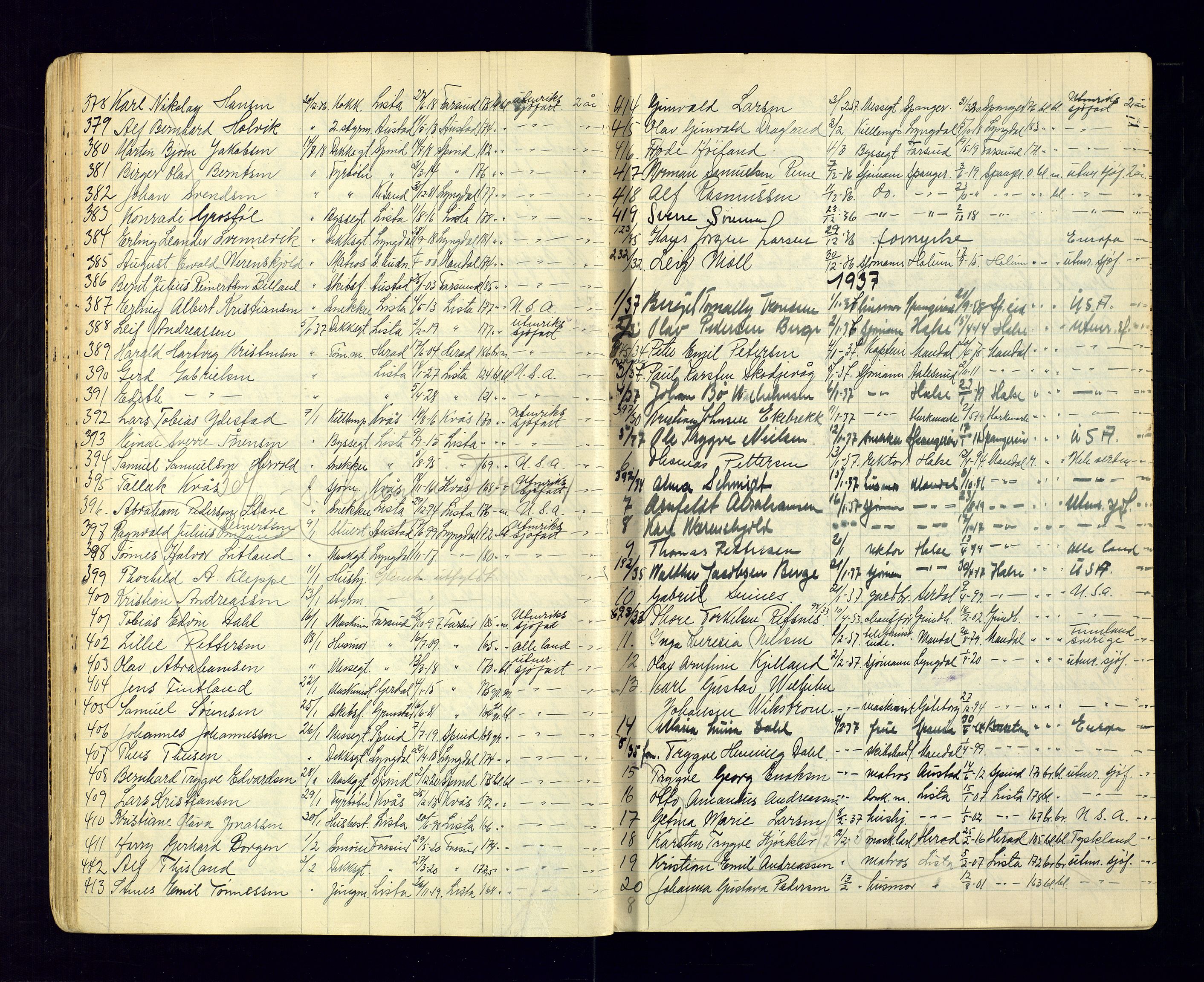 Vest-Agder politikammer, AV/SAK-1243-0008/K/Ka/L0087: Passprotokoll med register, 1932-1946, p. 32