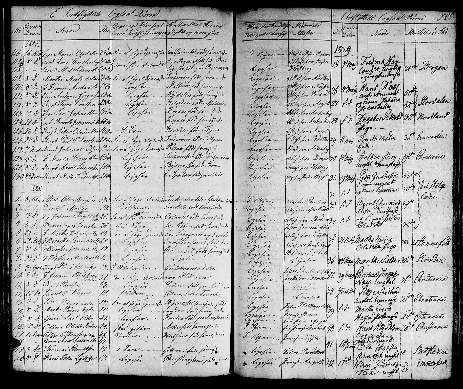 Ministerialprotokoller, klokkerbøker og fødselsregistre - Sør-Trøndelag, SAT/A-1456/601/L0045: Parish register (official) no. 601A13, 1821-1831, p. 522