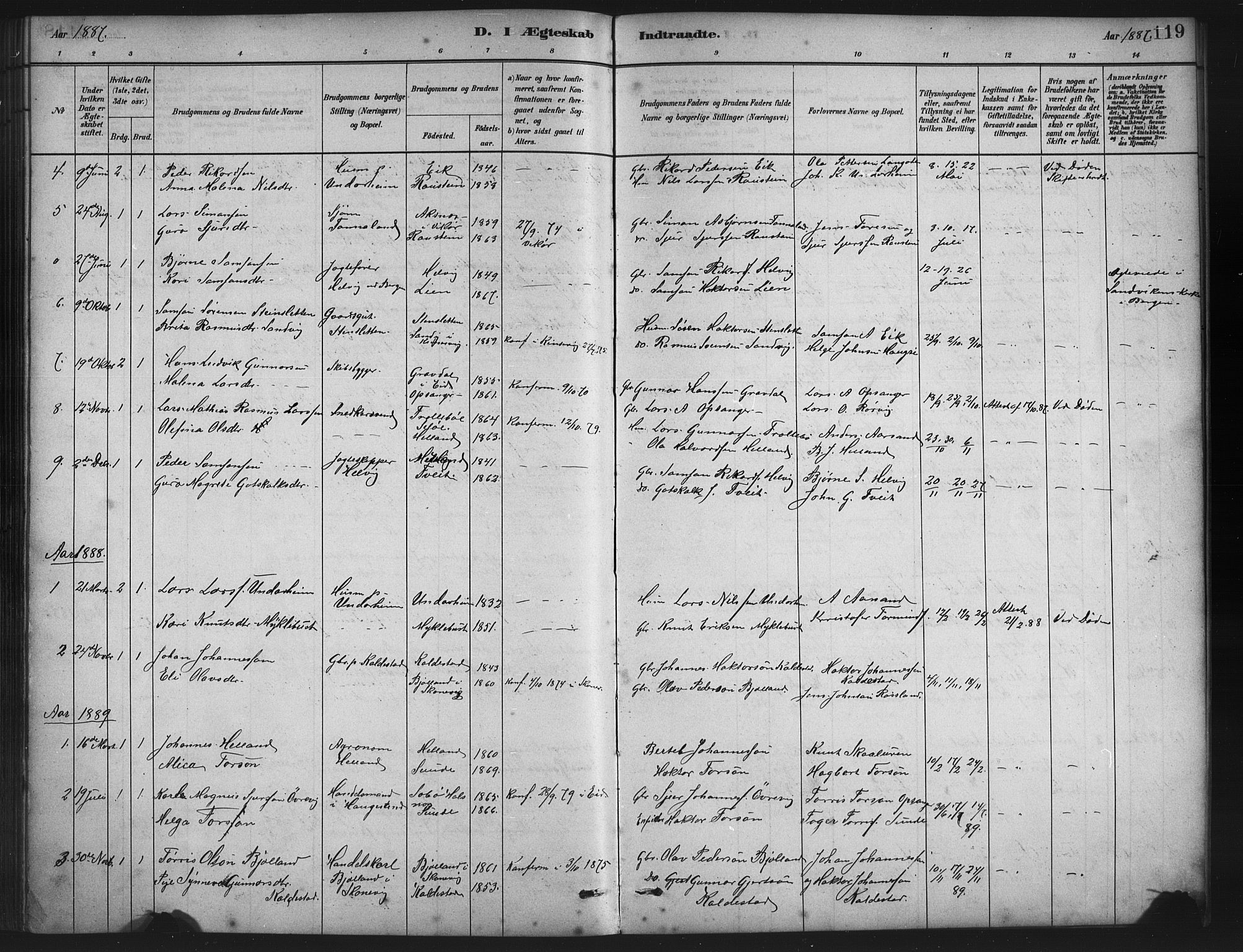Husnes Sokneprestembete, SAB/A-75901/H/Hab: Parish register (copy) no. A 2, 1881-1917, p. 119