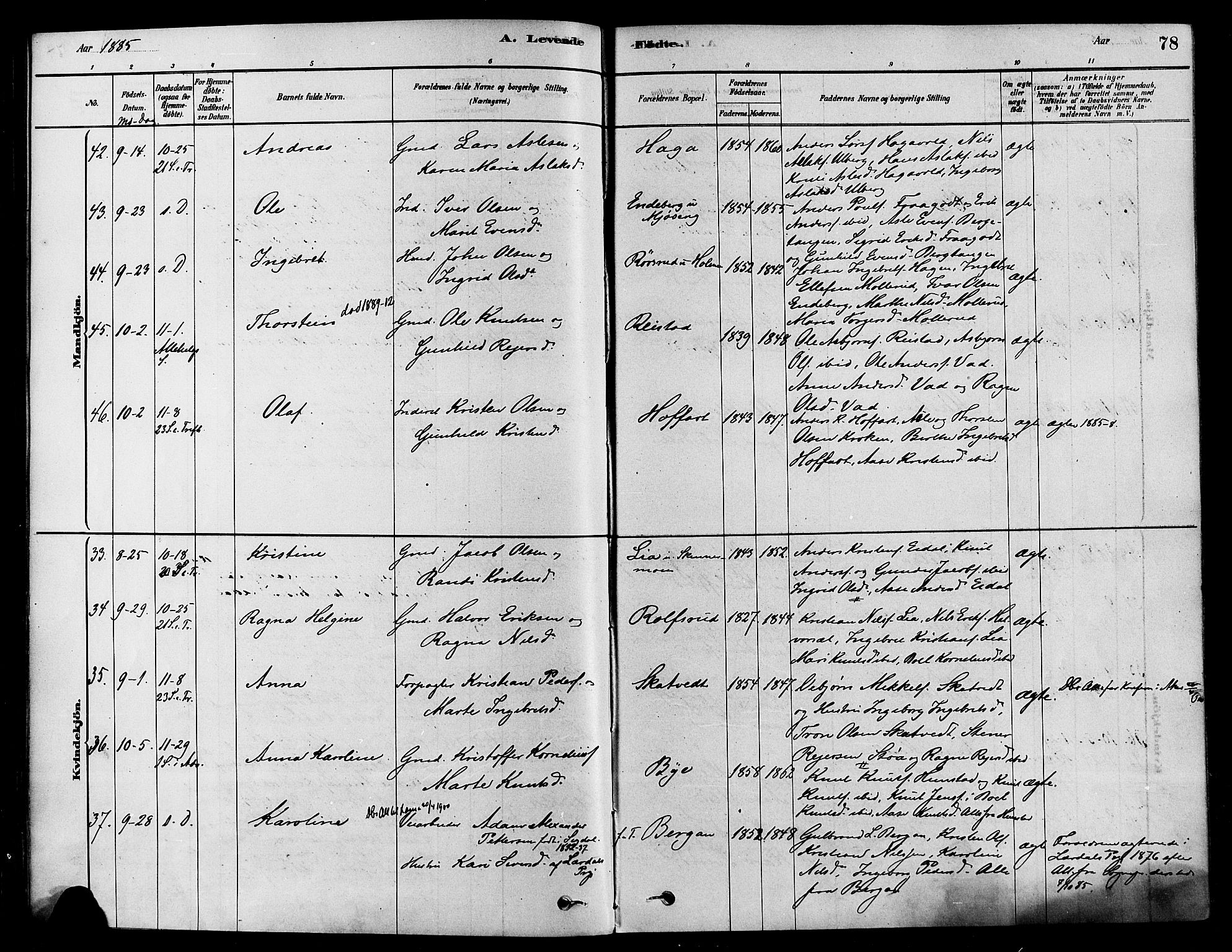 Sigdal kirkebøker, AV/SAKO-A-245/F/Fa/L0011: Parish register (official) no. I 11, 1879-1887, p. 78