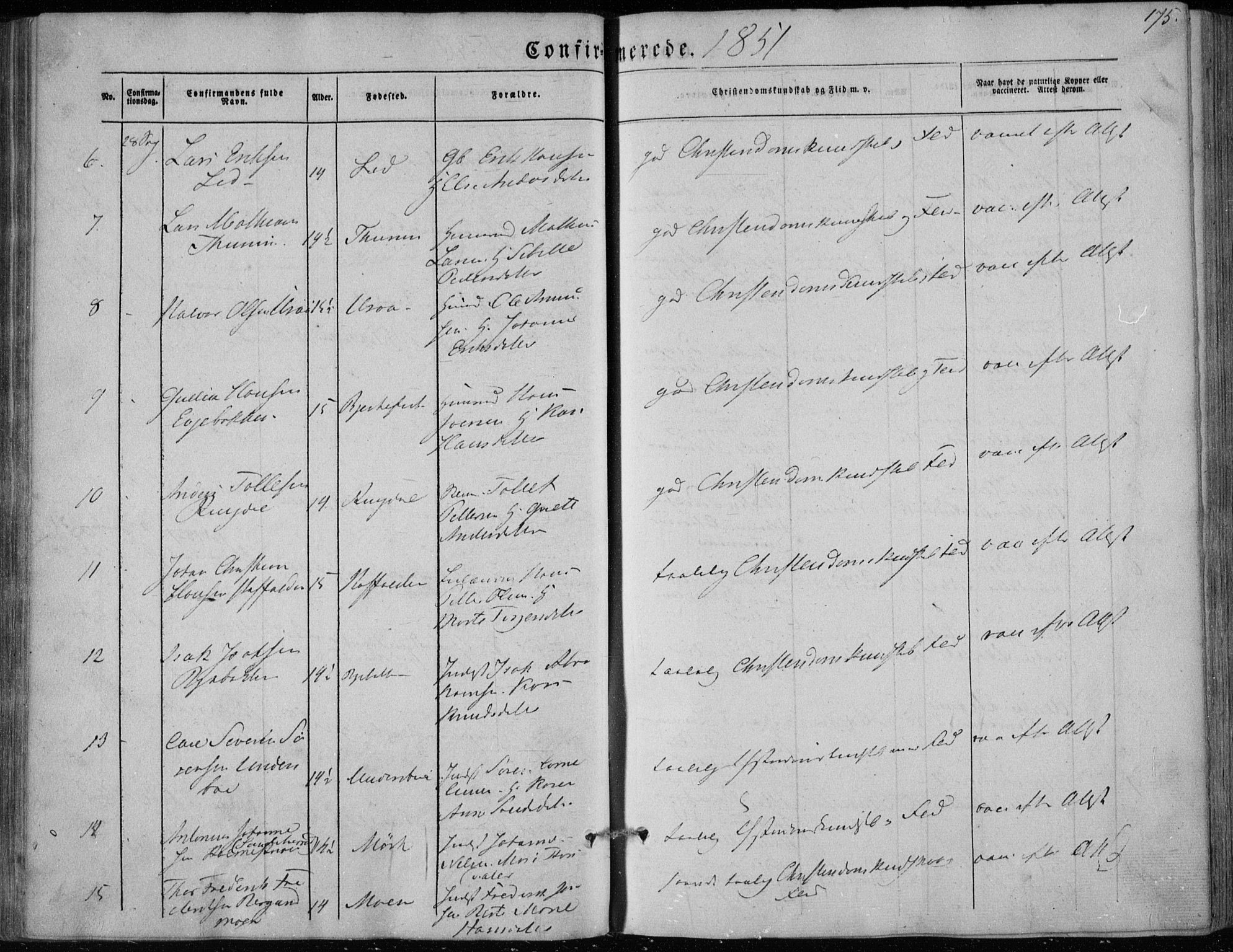 Hedrum kirkebøker, AV/SAKO-A-344/F/Fa/L0006: Parish register (official) no. I 6, 1849-1857, p. 175