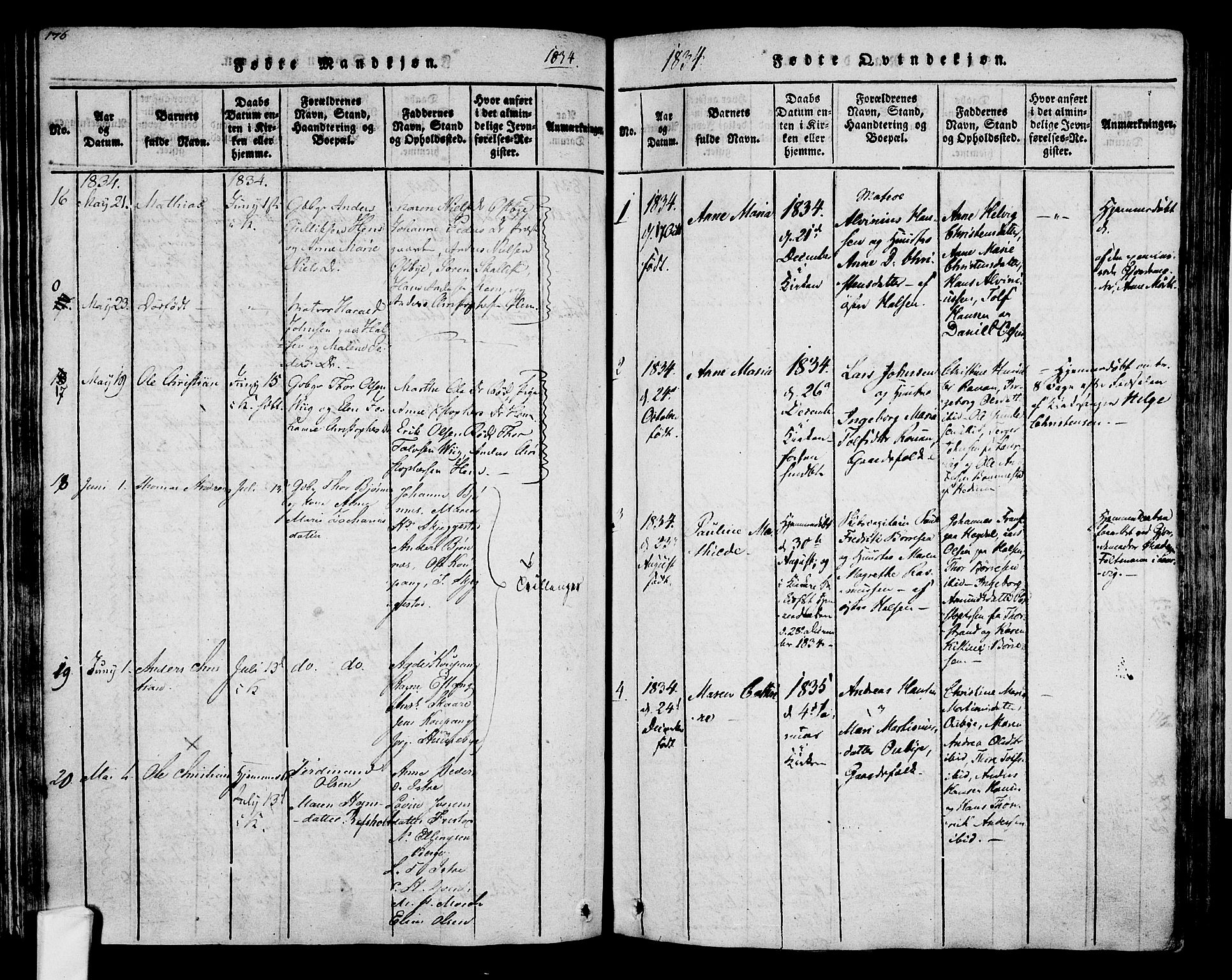 Tjølling kirkebøker, SAKO/A-60/F/Fa/L0005: Parish register (official) no. 5, 1814-1836, p. 176-177