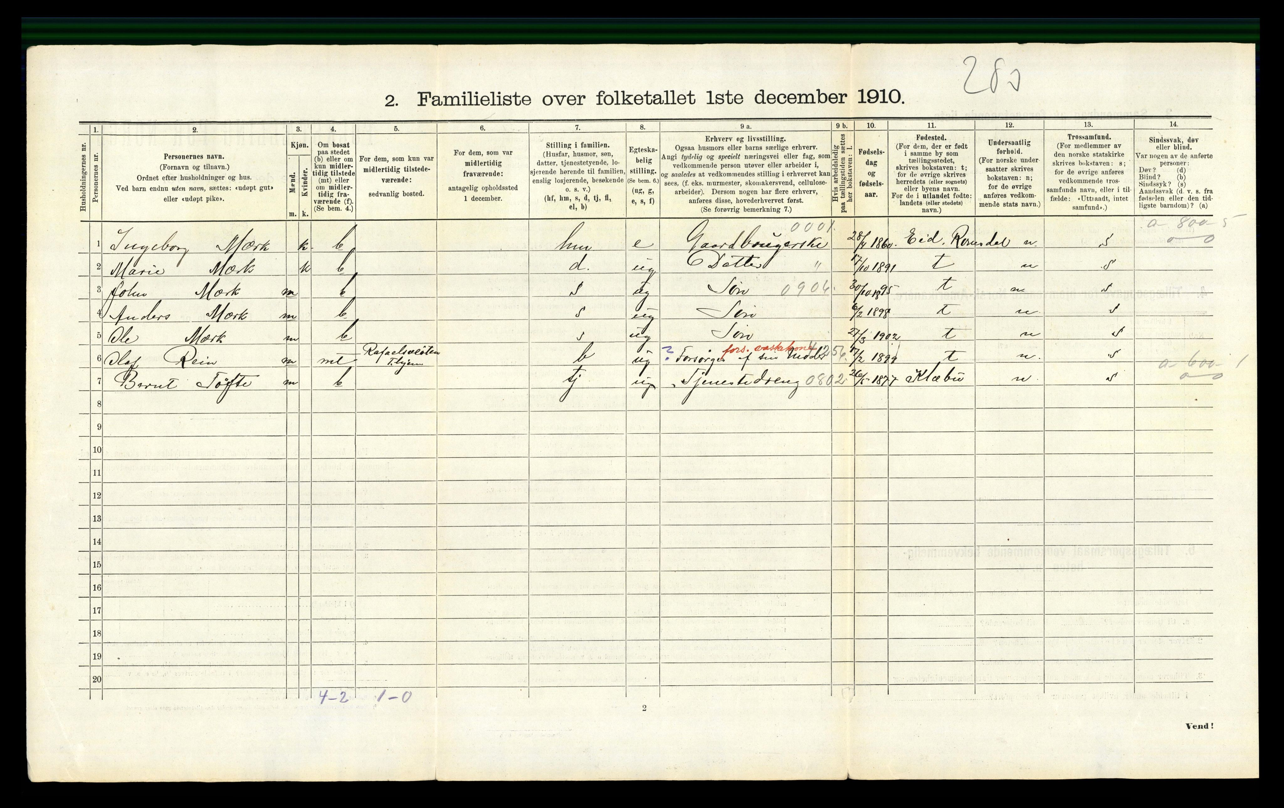 RA, 1910 census for Trondheim, 1910, p. 330