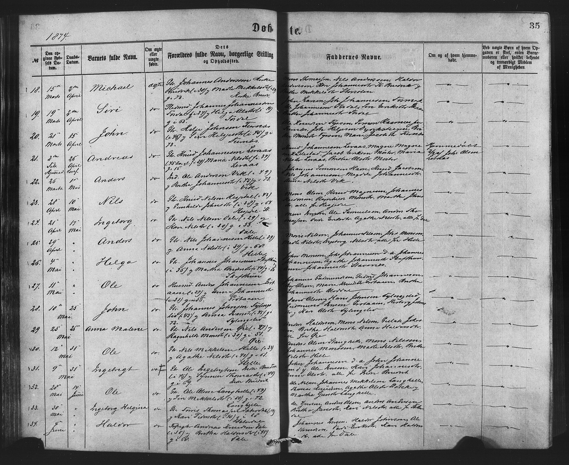 Bruvik Sokneprestembete, SAB/A-74701/H/Haa: Parish register (official) no. A 1, 1869-1877, p. 35