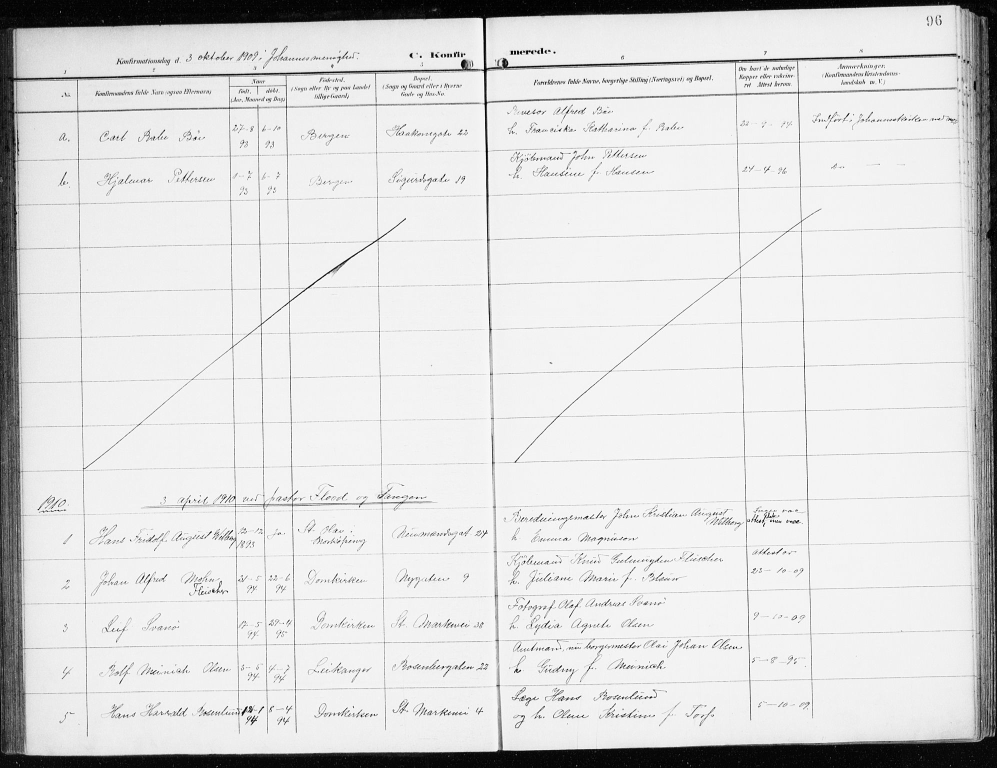 Domkirken sokneprestembete, SAB/A-74801/H/Haa/L0031: Parish register (official) no. C 6, 1898-1915, p. 96