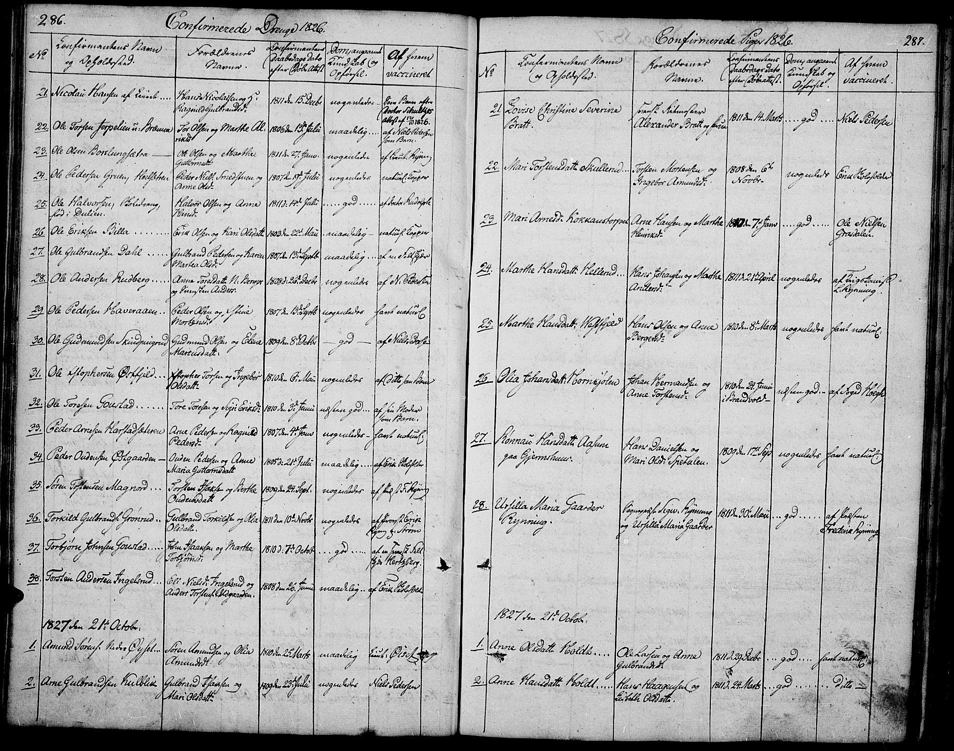 Vinger prestekontor, AV/SAH-PREST-024/H/Ha/Hab/L0002: Parish register (copy) no. 2, 1818-1834, p. 286-287