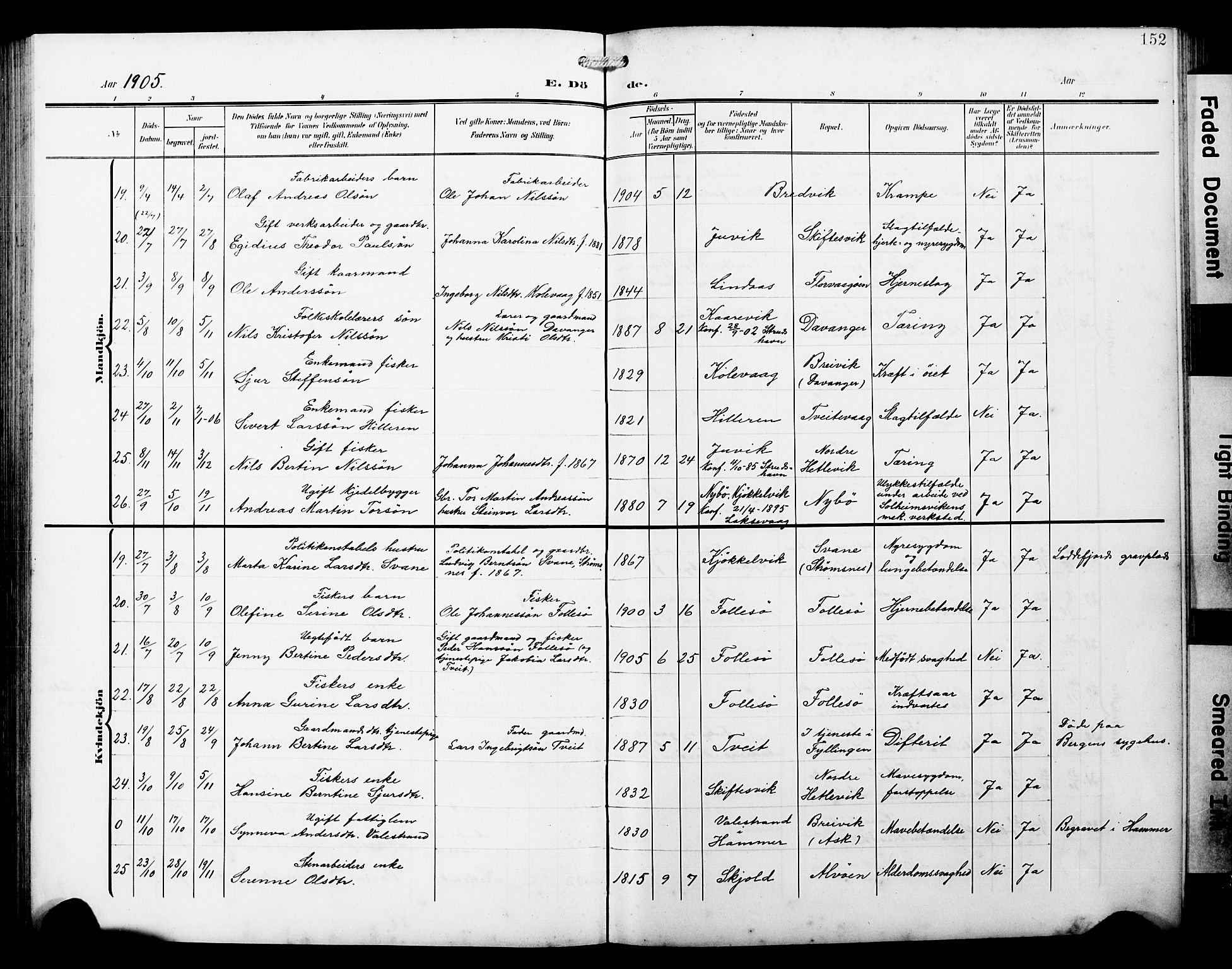 Askøy Sokneprestembete, AV/SAB-A-74101/H/Ha/Hab/Haba/L0014: Parish register (copy) no. A 14, 1904-1927, p. 152