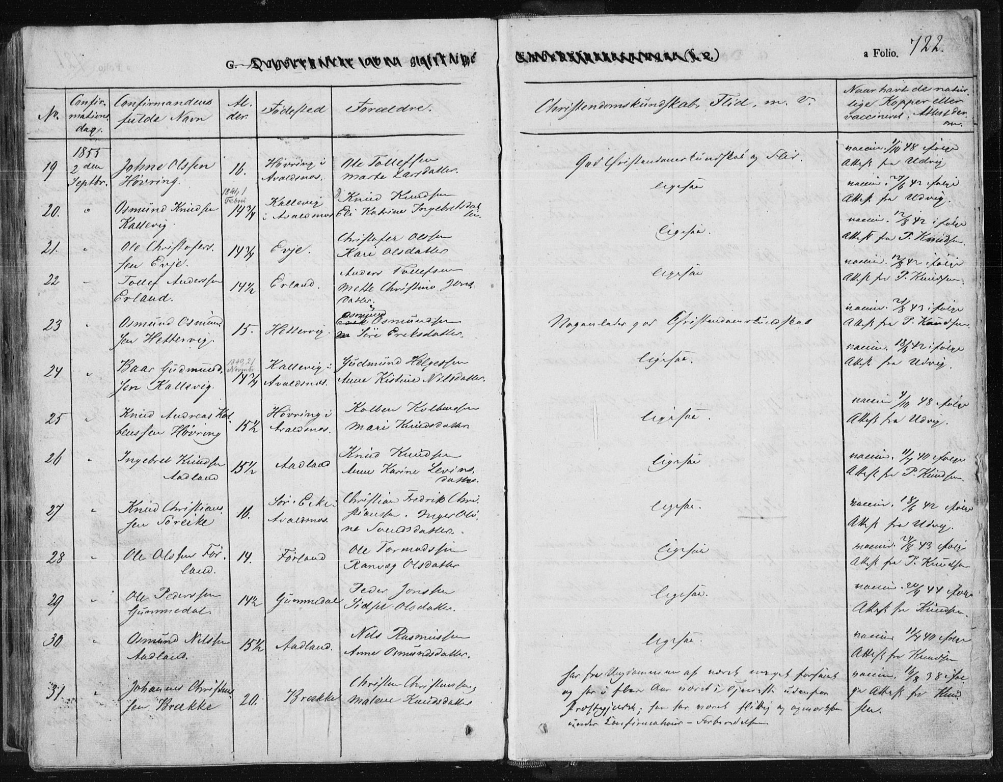 Tysvær sokneprestkontor, SAST/A -101864/H/Ha/Haa/L0001: Parish register (official) no. A 1.2, 1831-1856, p. 722