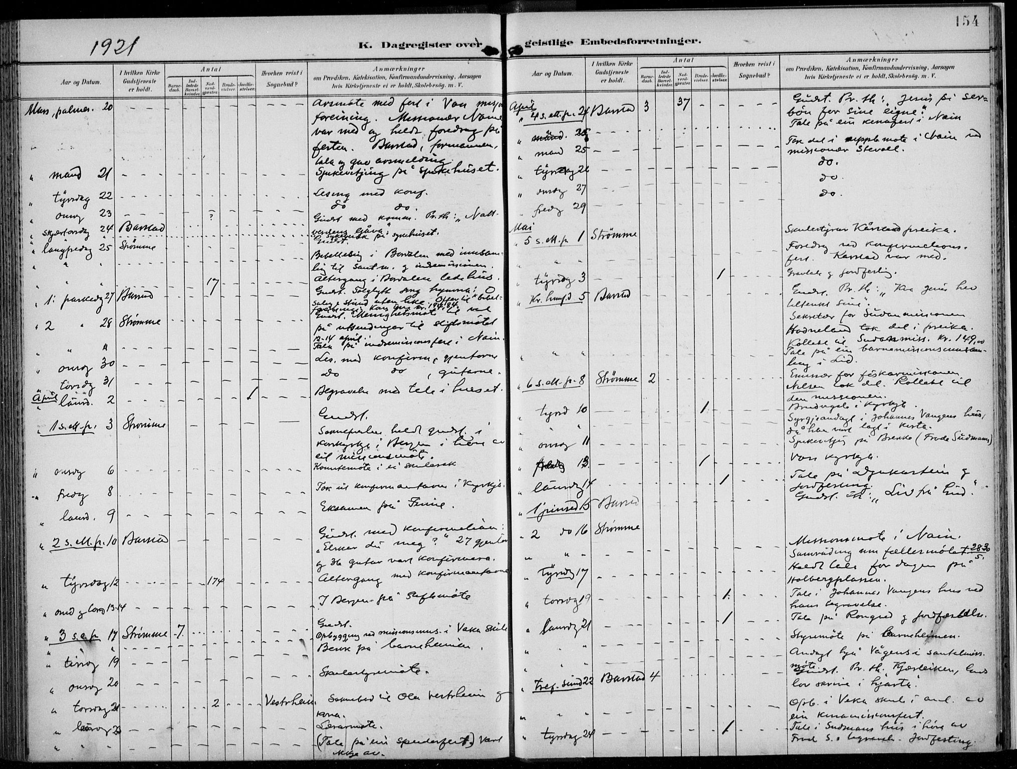 Voss sokneprestembete, AV/SAB-A-79001/H/Haa: Parish register (official) no. F  1, 1898-1926, p. 154