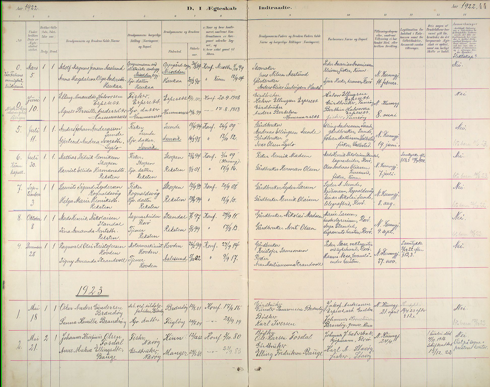 Kinn sokneprestembete, SAB/A-80801/H/Haa/Haab/L0011: Parish register (official) no. B 11, 1886-1936, p. 44