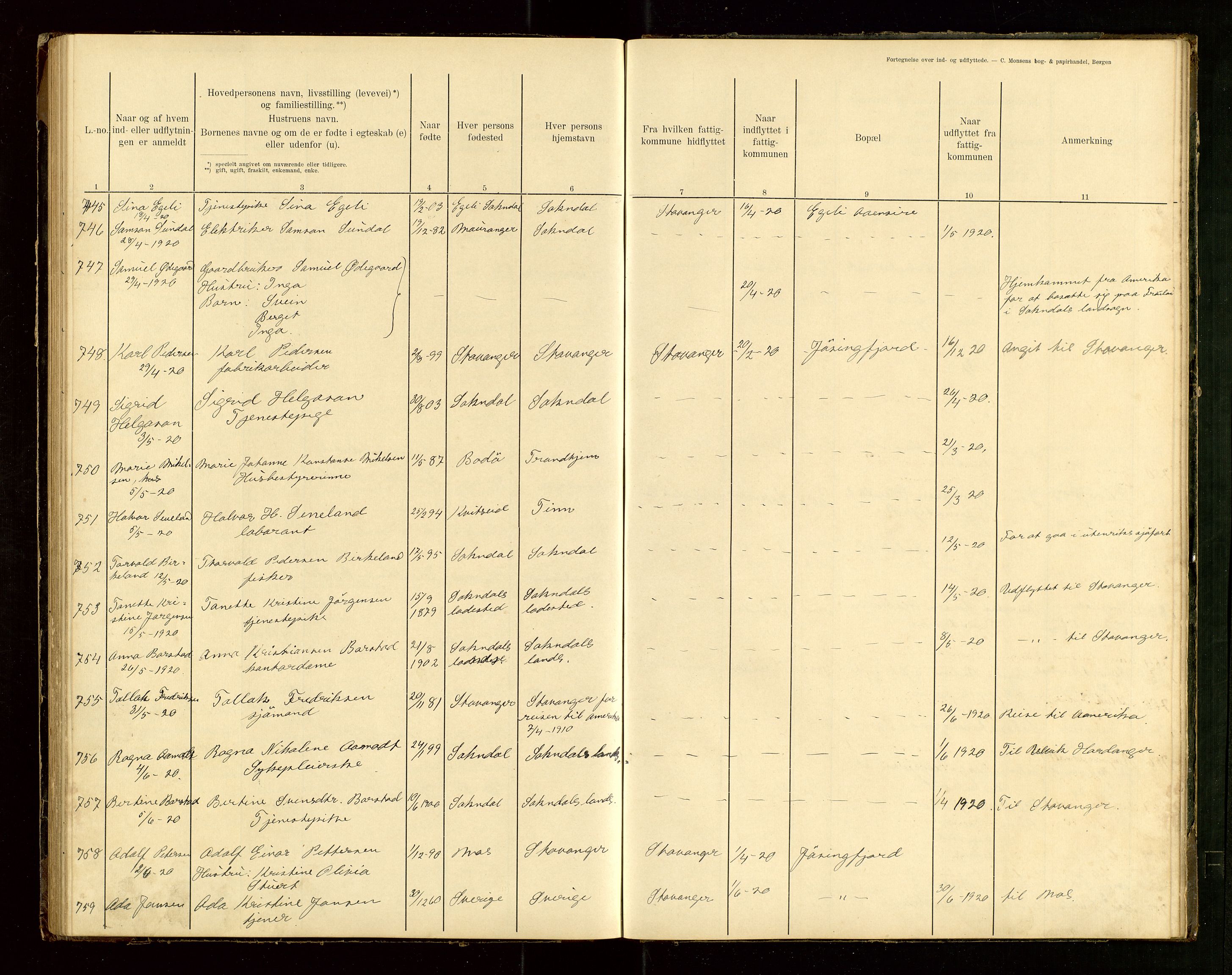 Sokndal lensmannskontor, SAST/A-100417/Gw/L0001: "Fortegnelse over Ind- og Udflyttede", 1901-1925, p. 76