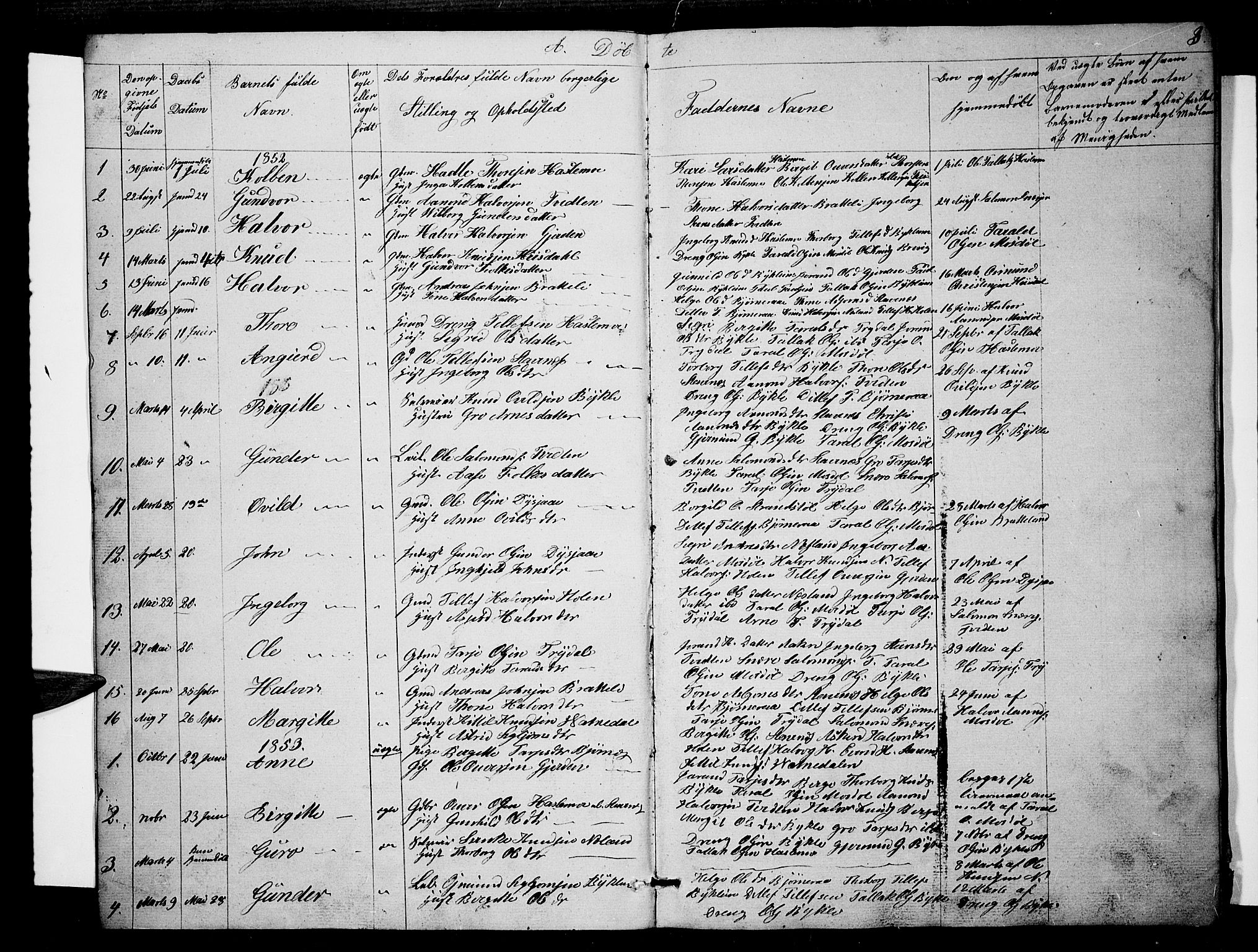 Valle sokneprestkontor, SAK/1111-0044/F/Fb/Fba/L0001: Parish register (copy) no. B 1, 1851-1882, p. 3