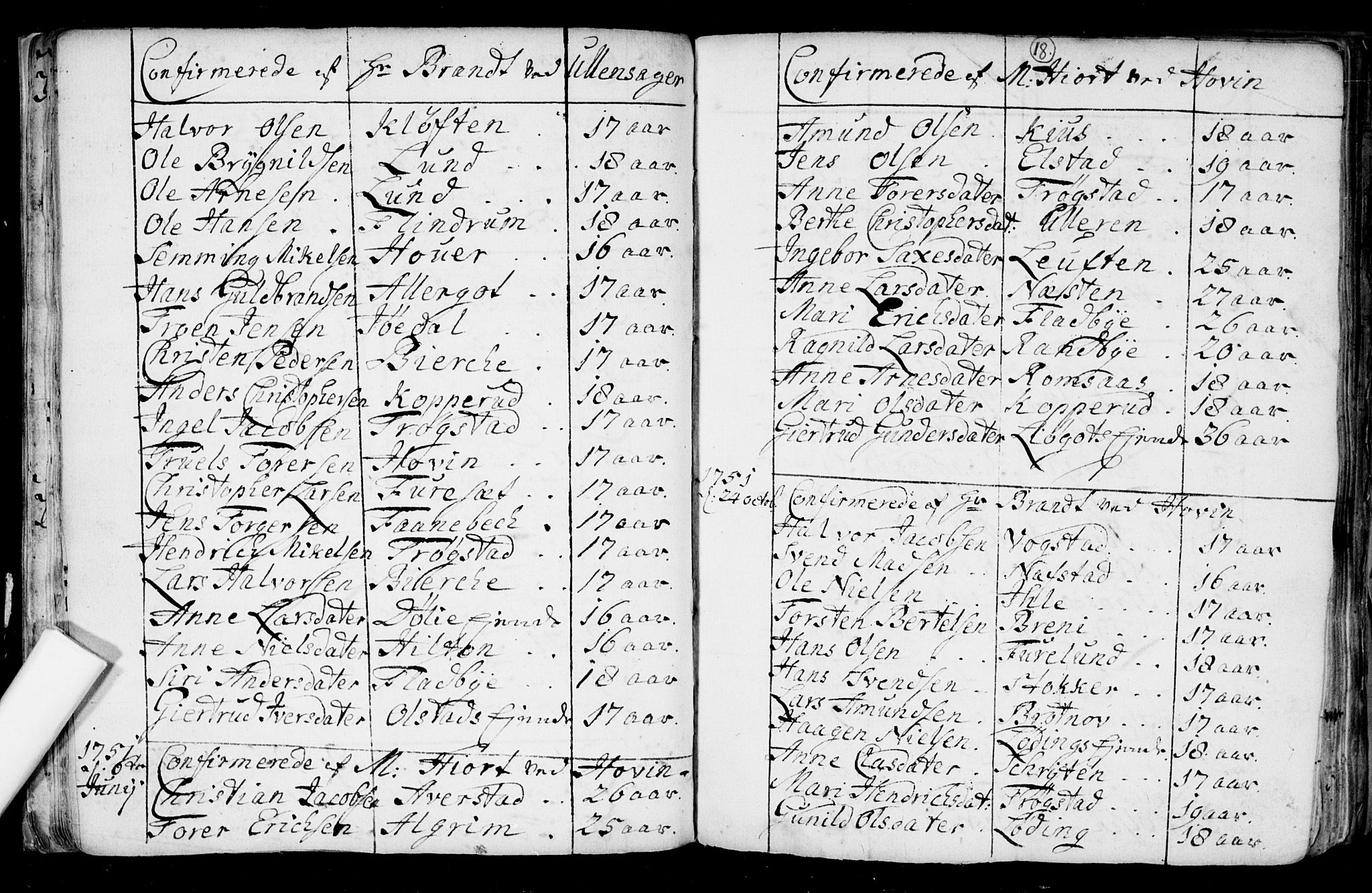 Ullensaker prestekontor Kirkebøker, SAO/A-10236a/F/Fa/L0008: Parish register (official) no. I 8, 1738-1810, p. 18