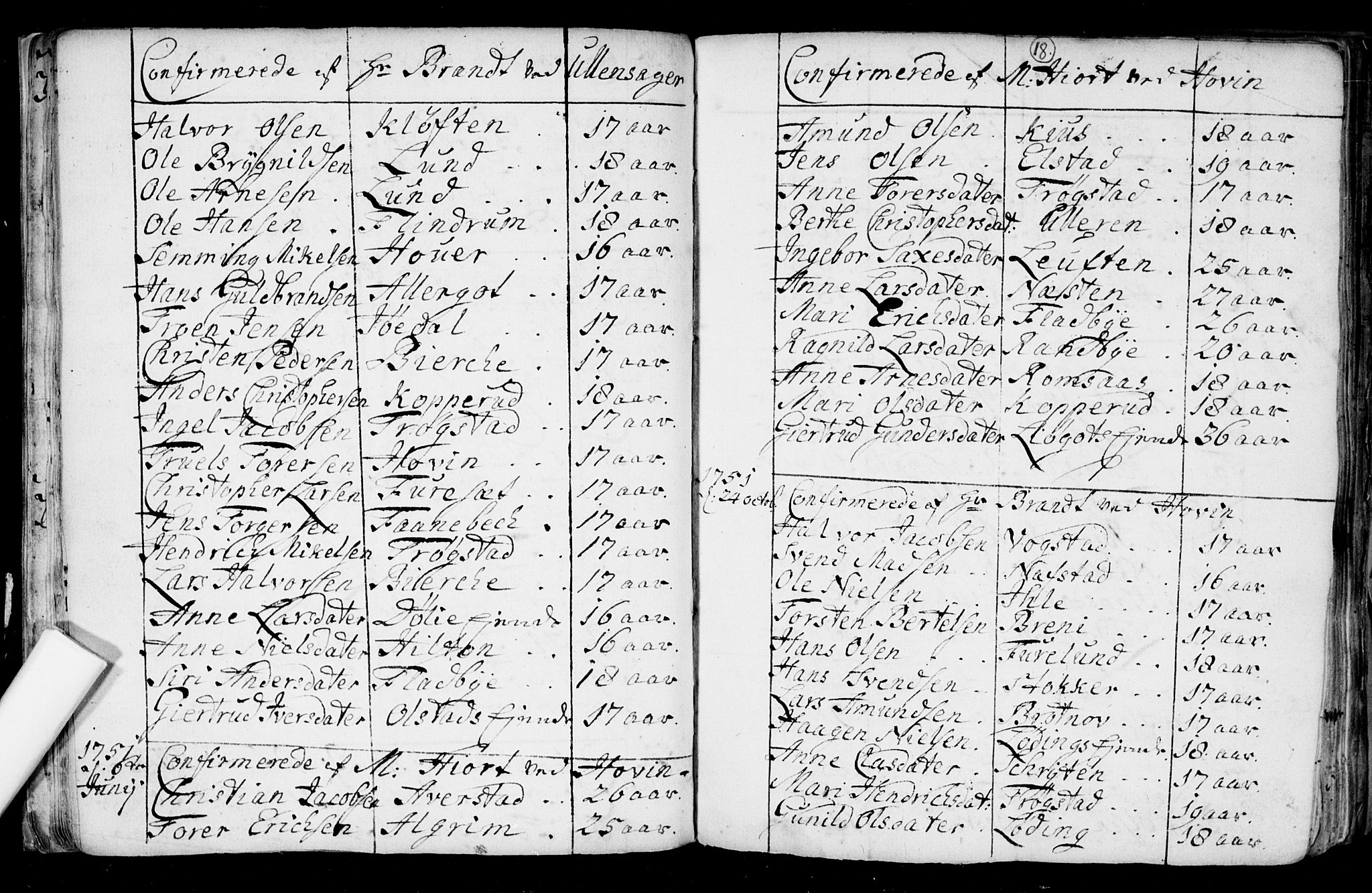Ullensaker prestekontor Kirkebøker, AV/SAO-A-10236a/F/Fa/L0008: Parish register (official) no. I 8, 1738-1810, p. 18