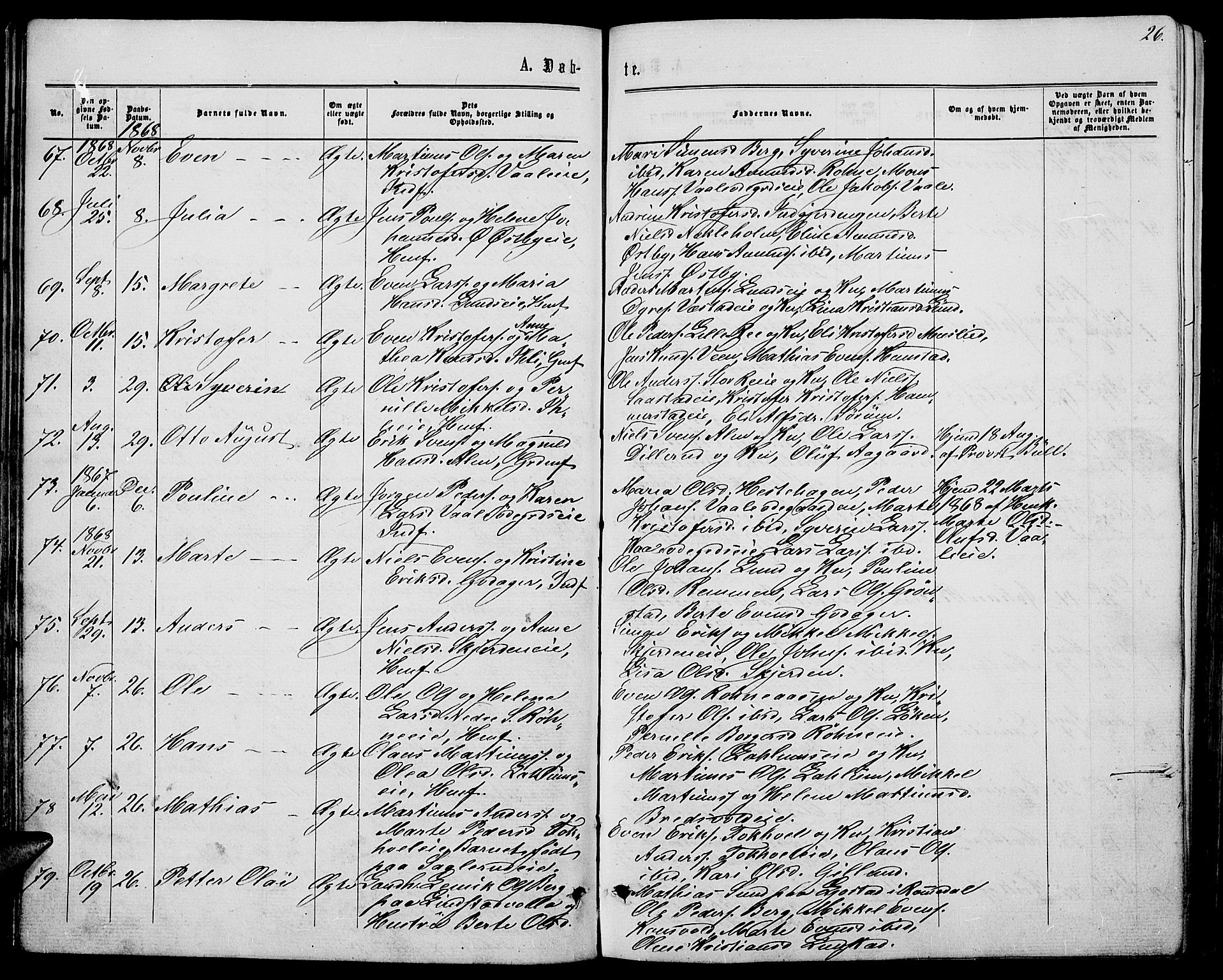 Stange prestekontor, SAH/PREST-002/L/L0006: Parish register (copy) no. 6, 1864-1882, p. 26