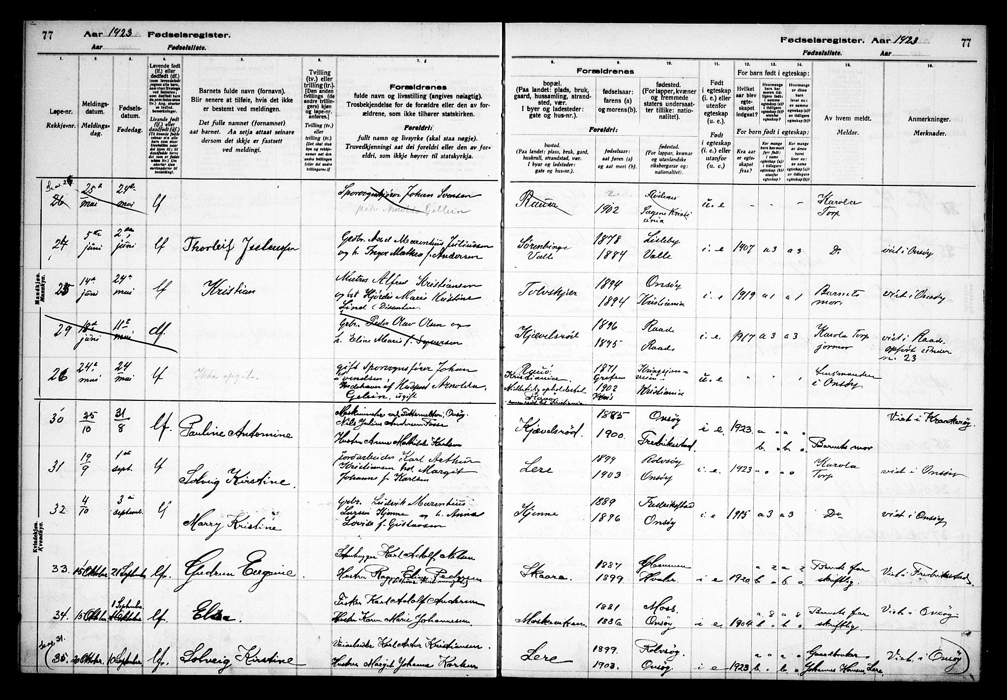 Onsøy prestekontor Kirkebøker, AV/SAO-A-10914/J/Ja/L0001: Birth register no. I 1, 1916-1937, p. 77